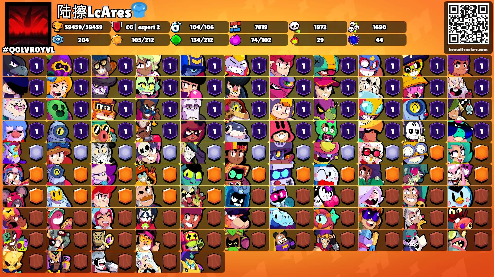 陆擦LcAres🪼's Ranks