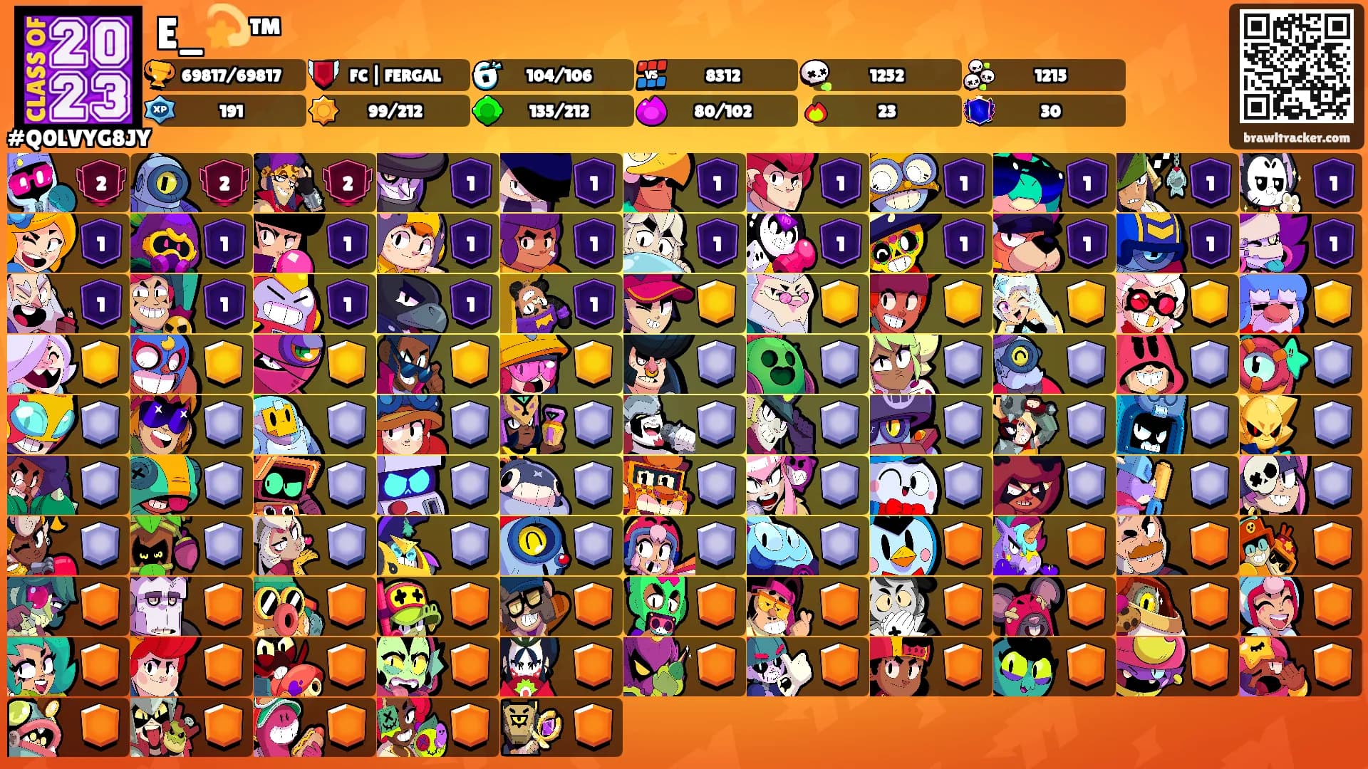 E_💫™'s Ranks