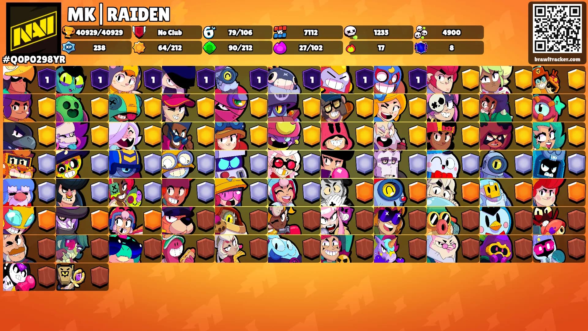 MK|RAIDEN⚡'s Ranks
