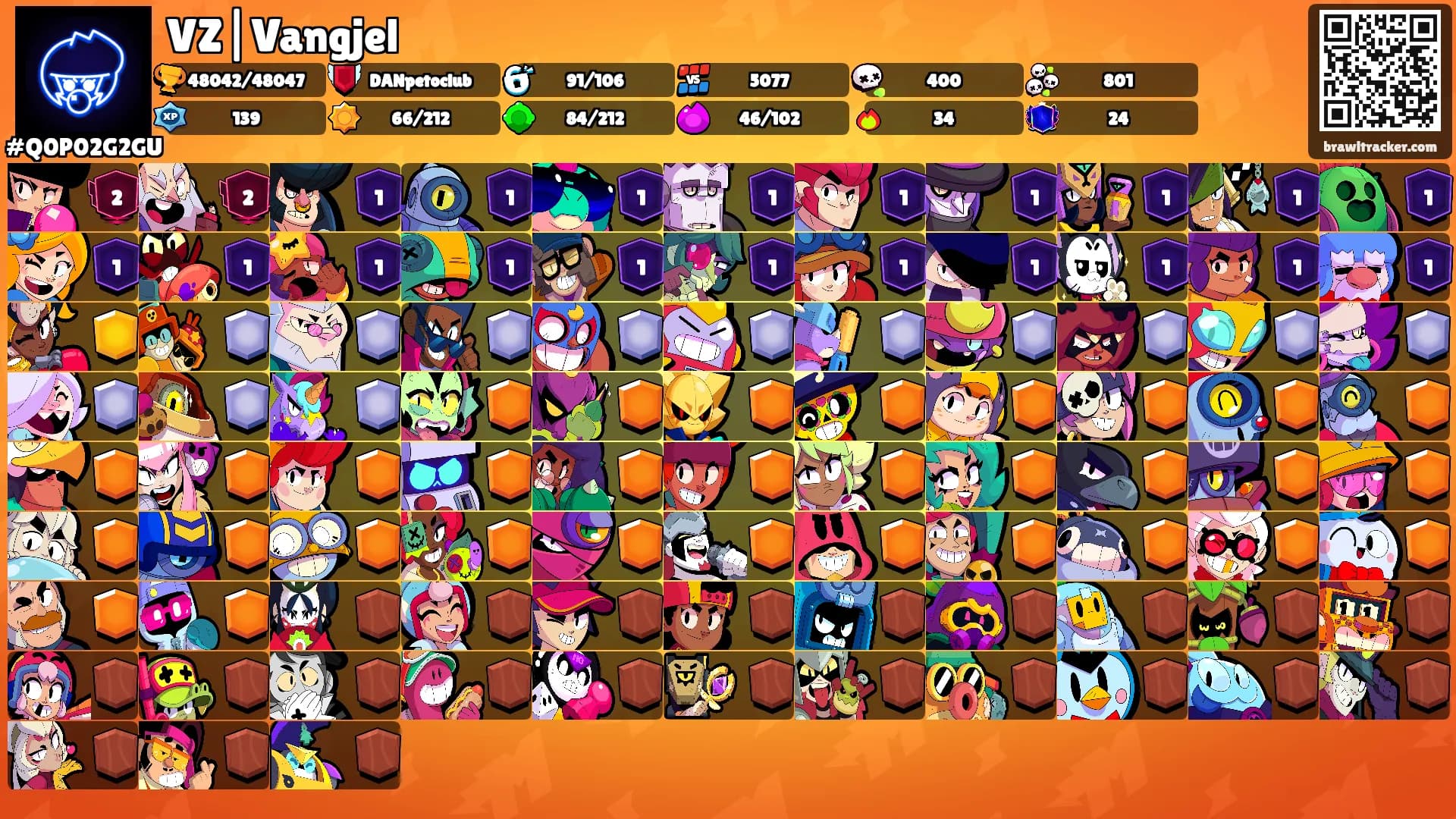 VZ|Vangjel's Ranks