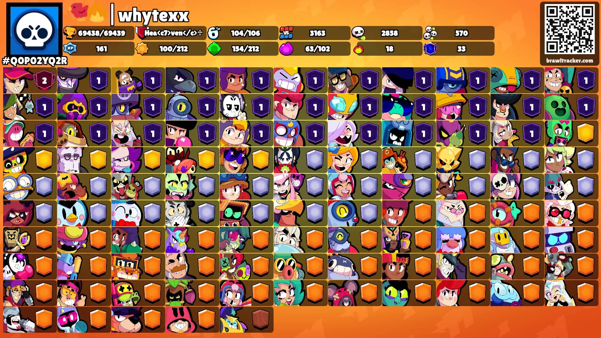 🐦‍🔥|whytexx's Ranks