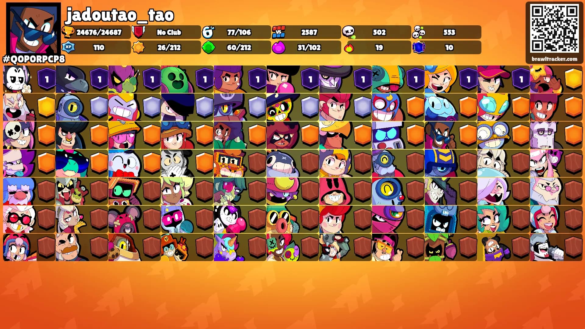 jadoutao_tao's Ranks