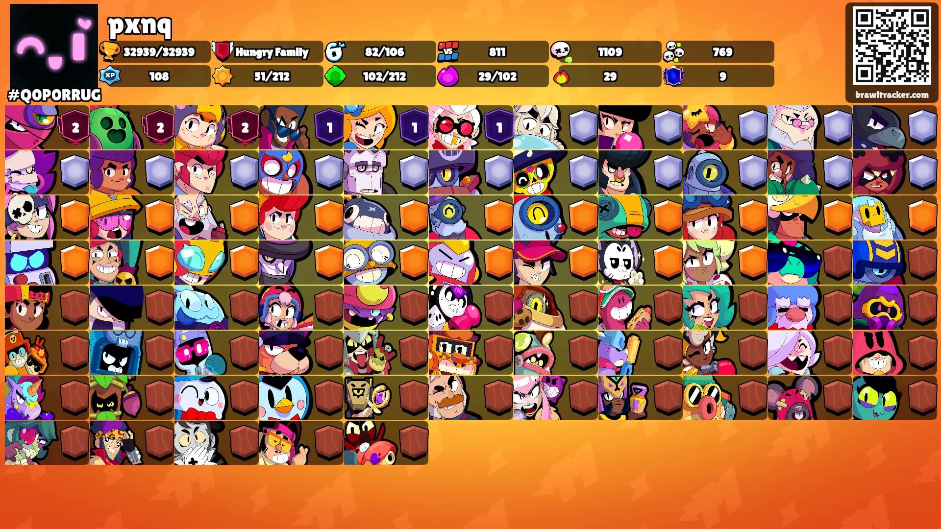 pxnq's Ranks