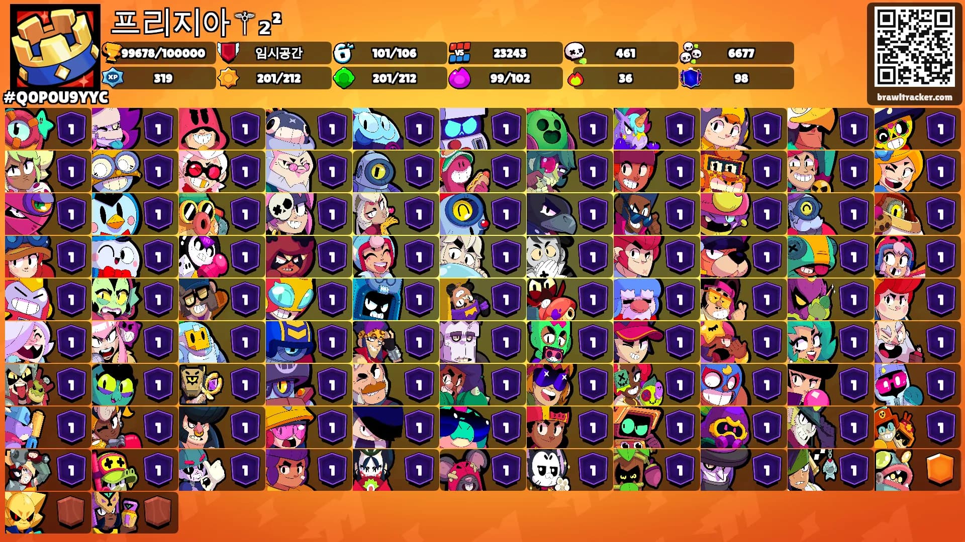 프리지아⚚₂²'s Ranks