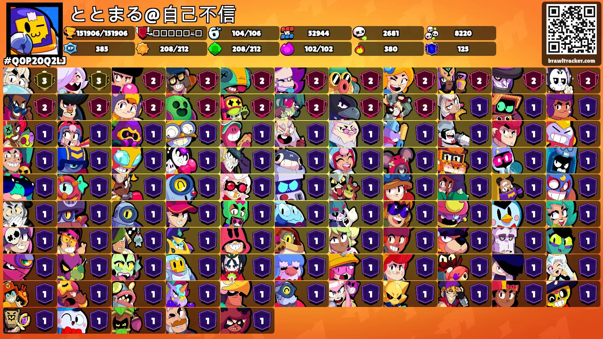 ととまる@自己不信's Ranks