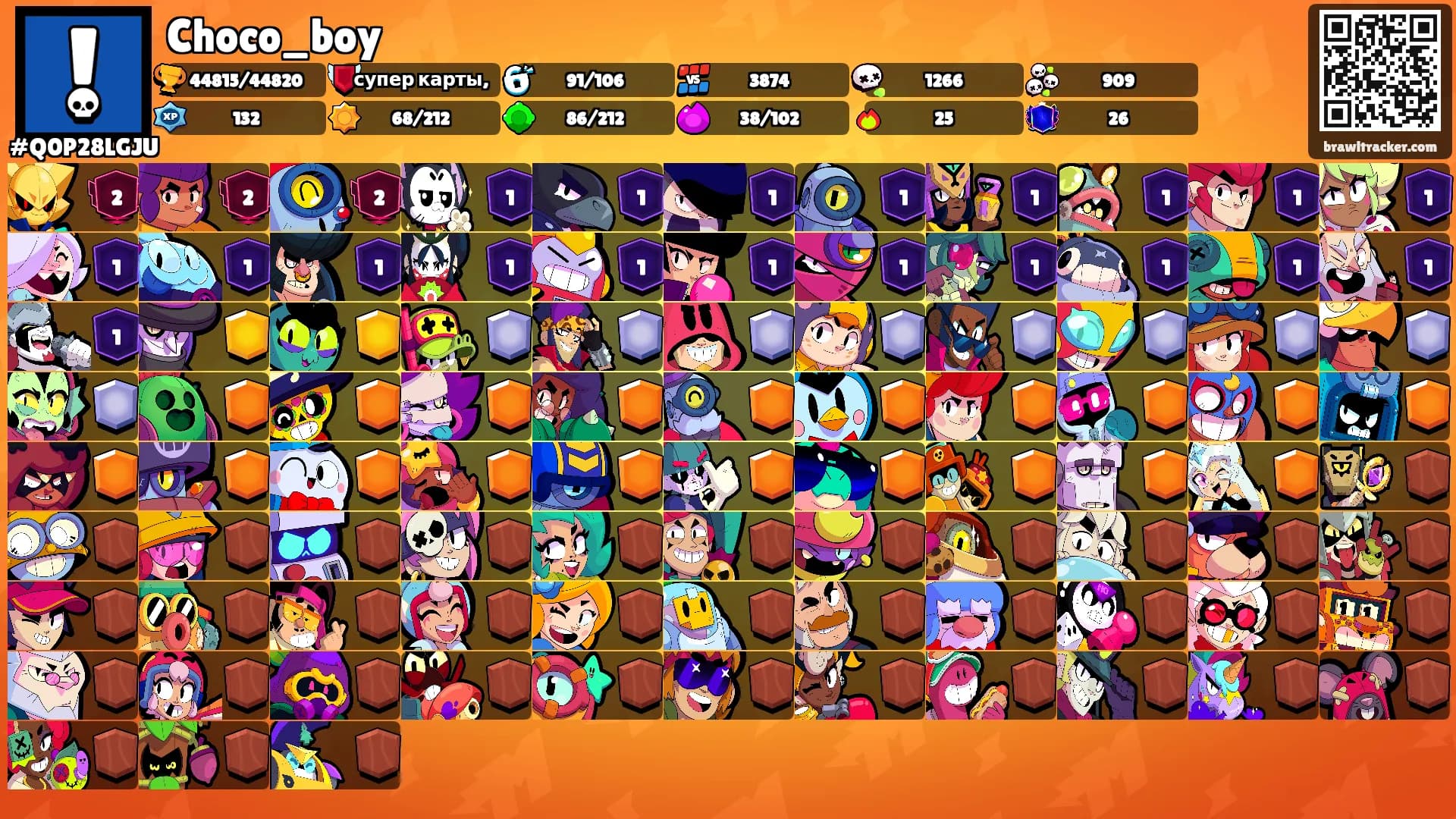 Choco_boy's Ranks