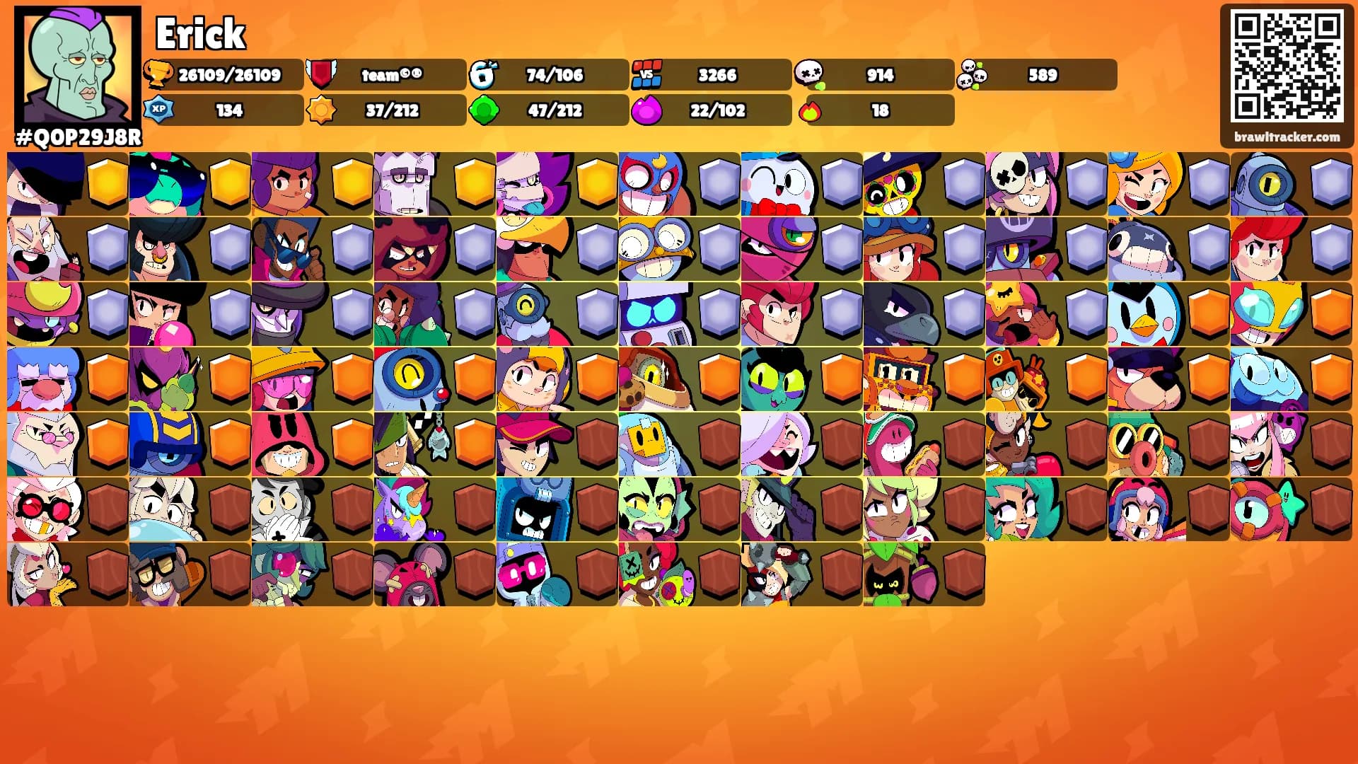 Erick's Ranks