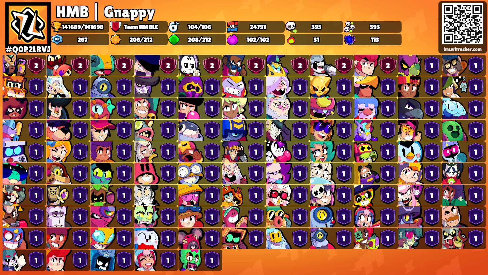 HMB | Gnappy's Ranks