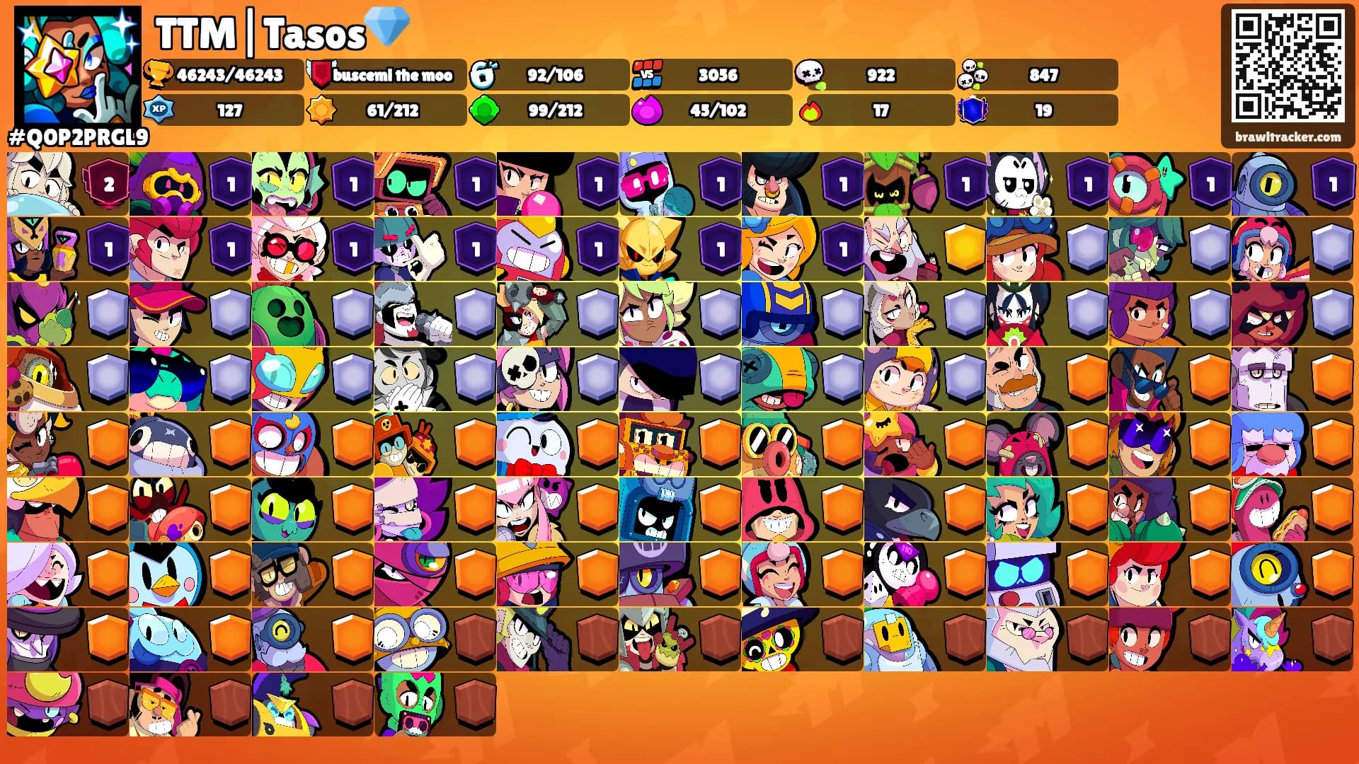 TTM|Tasos💎's Ranks