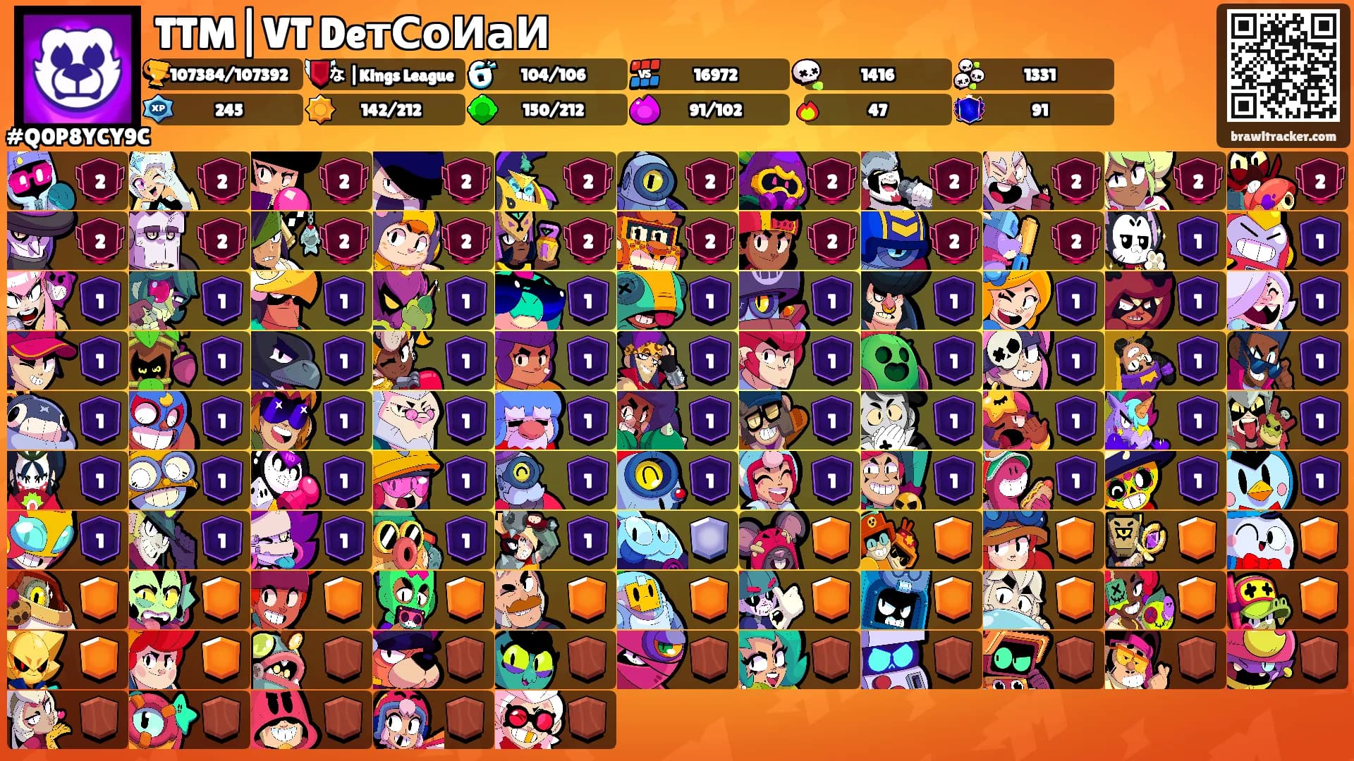 TTM|VT DeтСоИаИ's Ranks