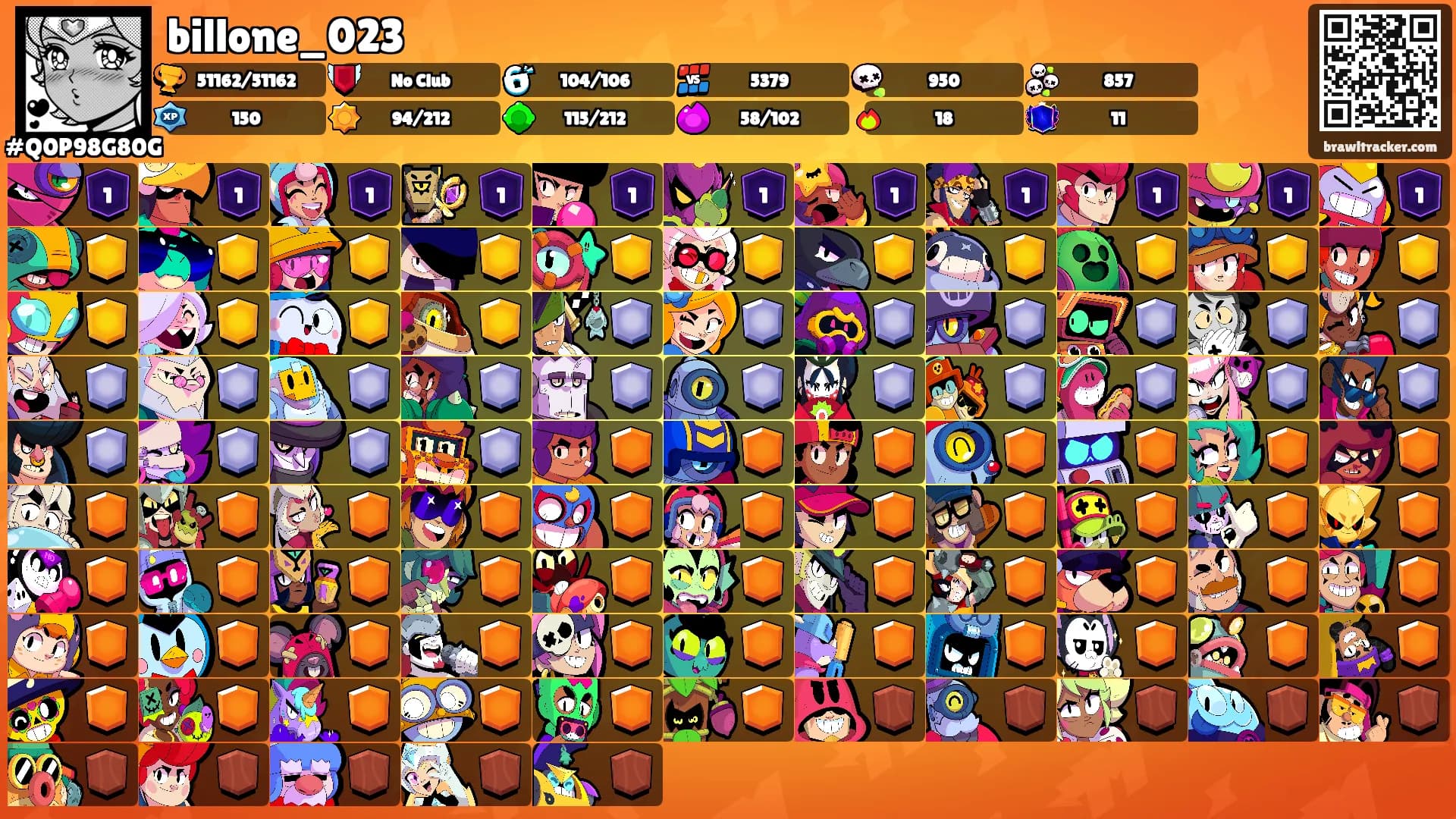 billone_023's Ranks