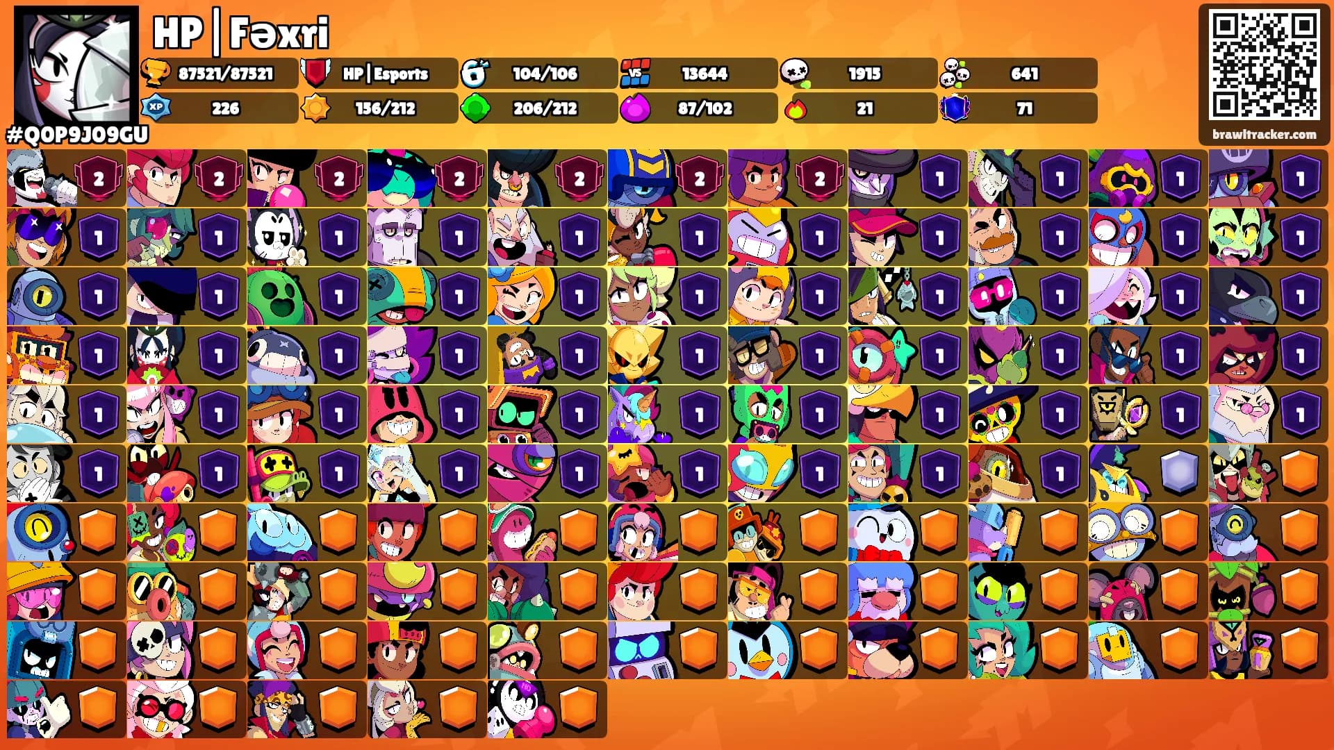 HP|Fəxri's Ranks
