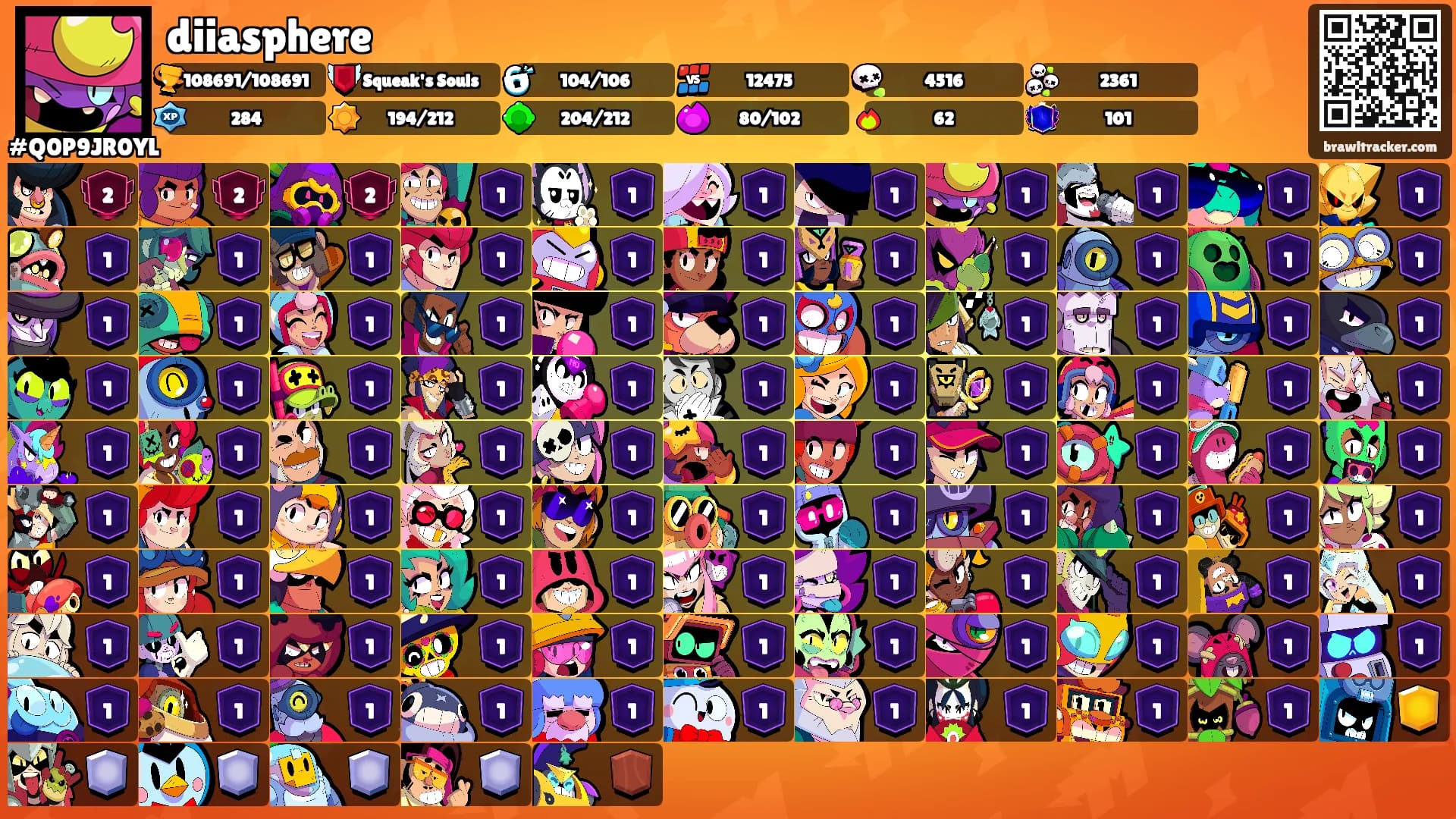 diiasphere's Ranks