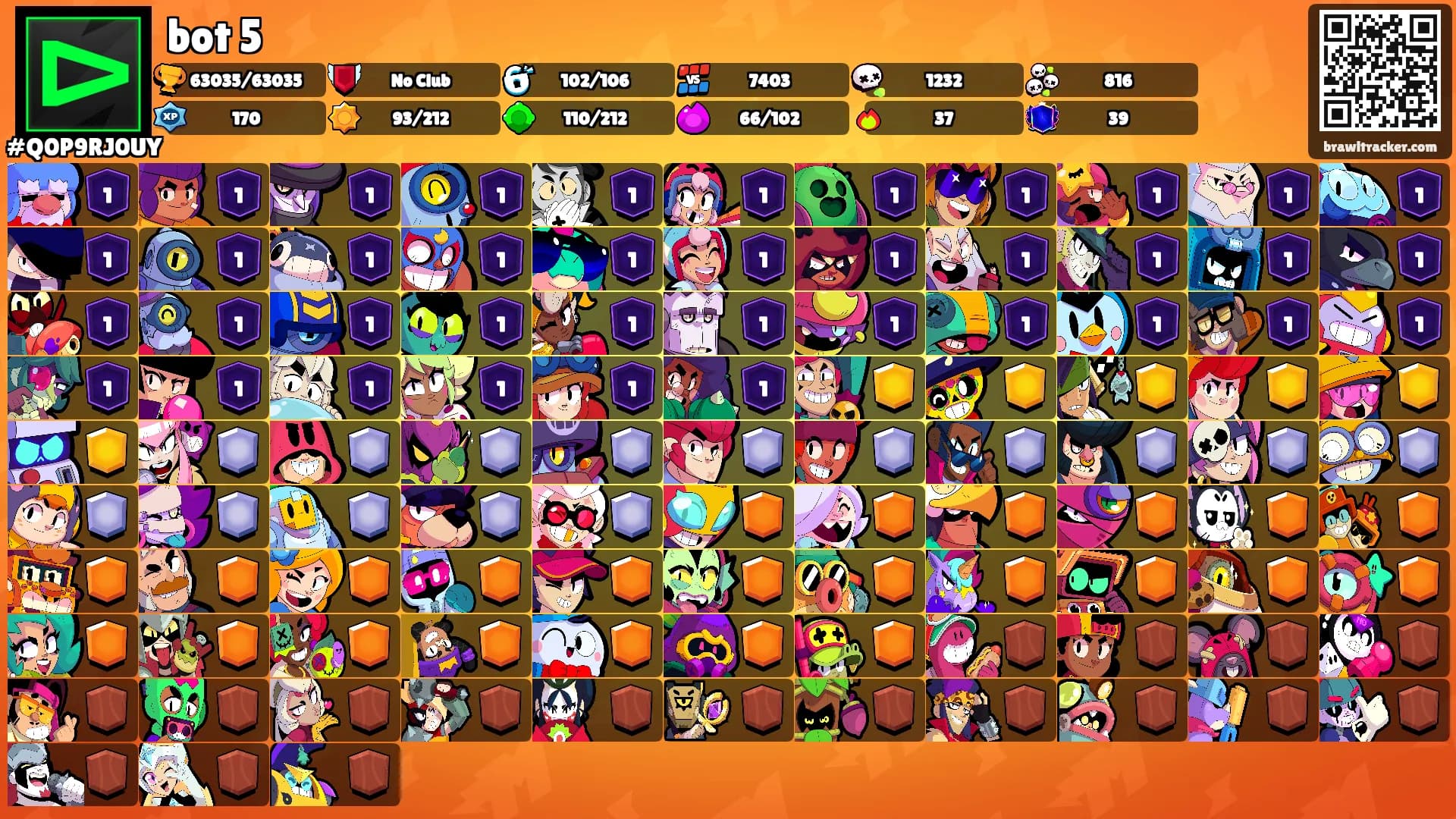 bot 5's Ranks