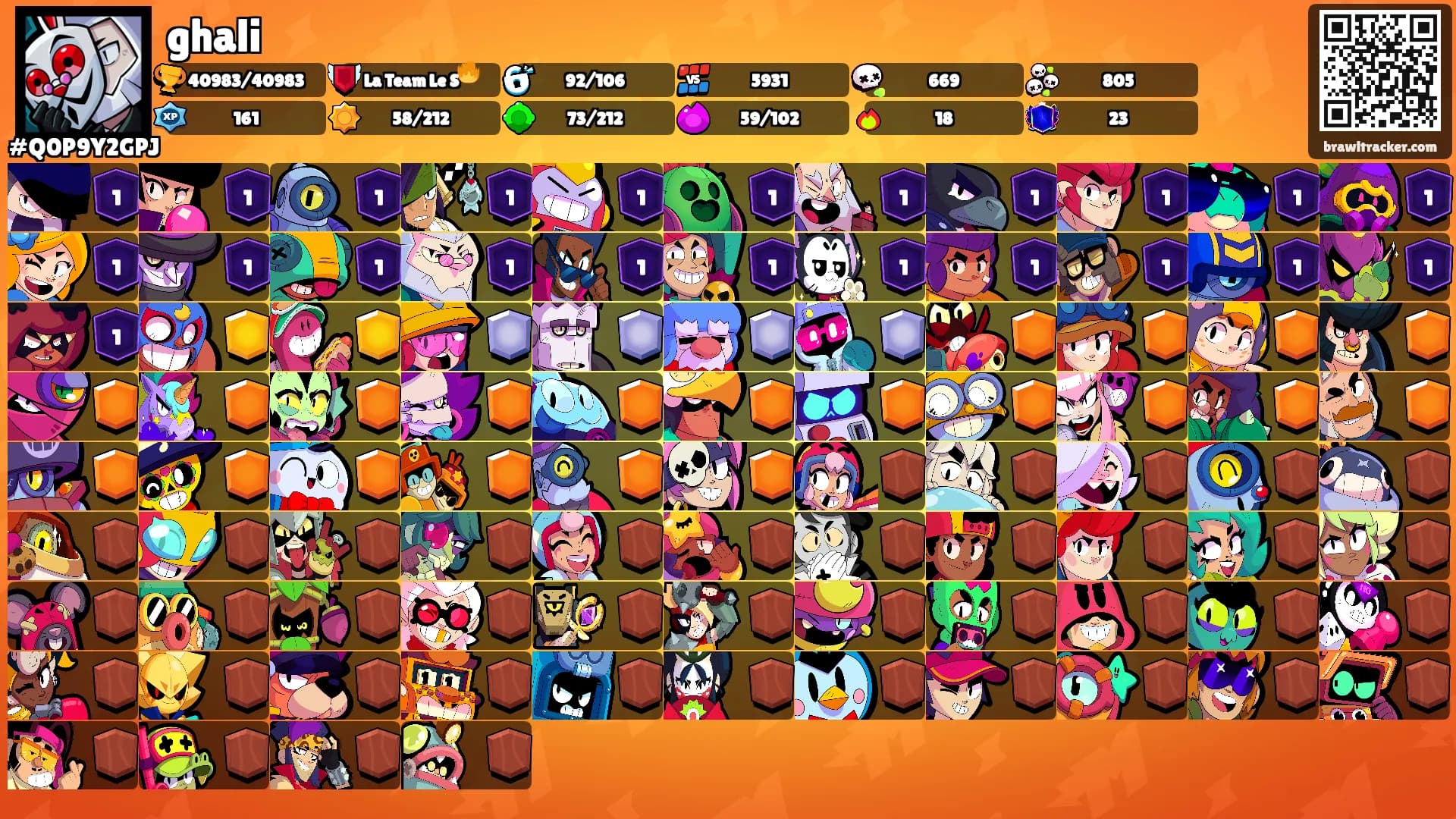 ghali's Ranks