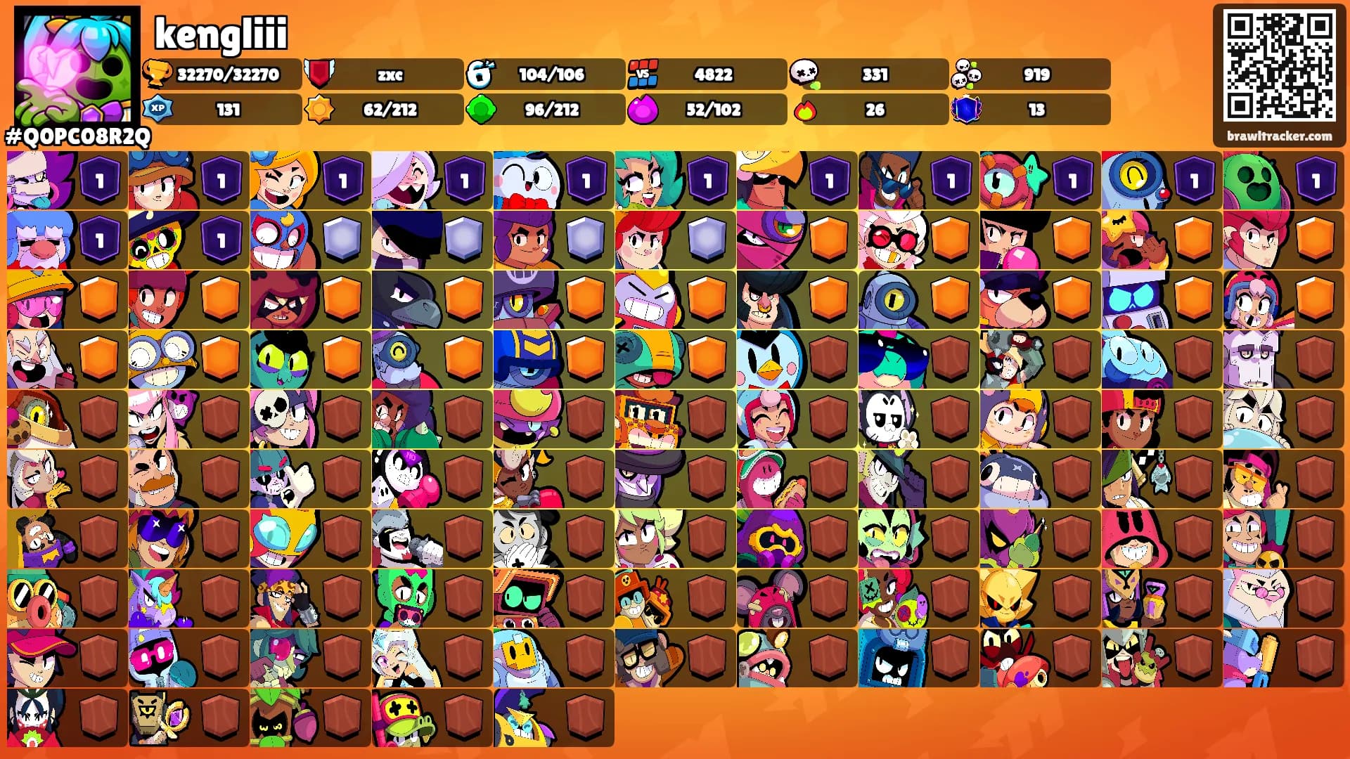 kengliii's Ranks