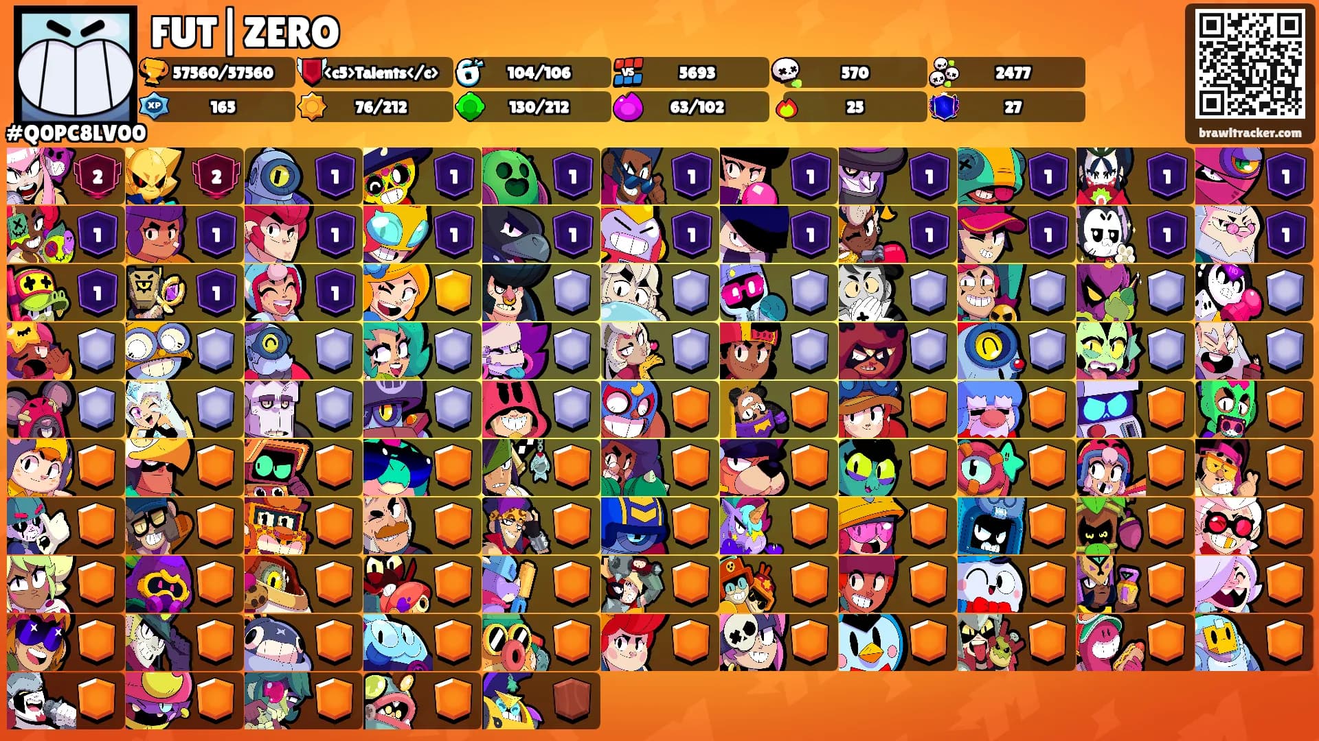 FUT|ZERO's Ranks