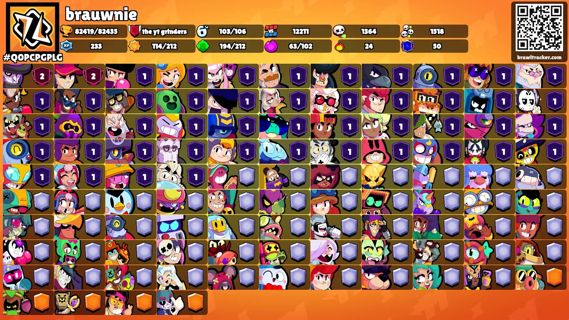 brauwnie's Ranks
