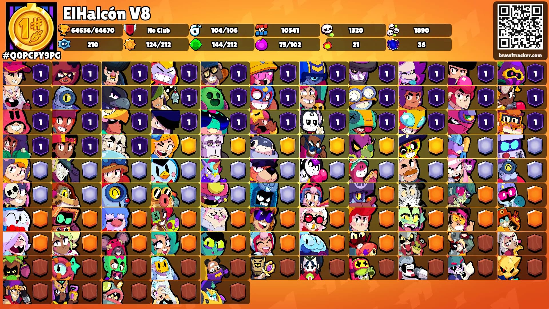 ElHalcón V8's Ranks