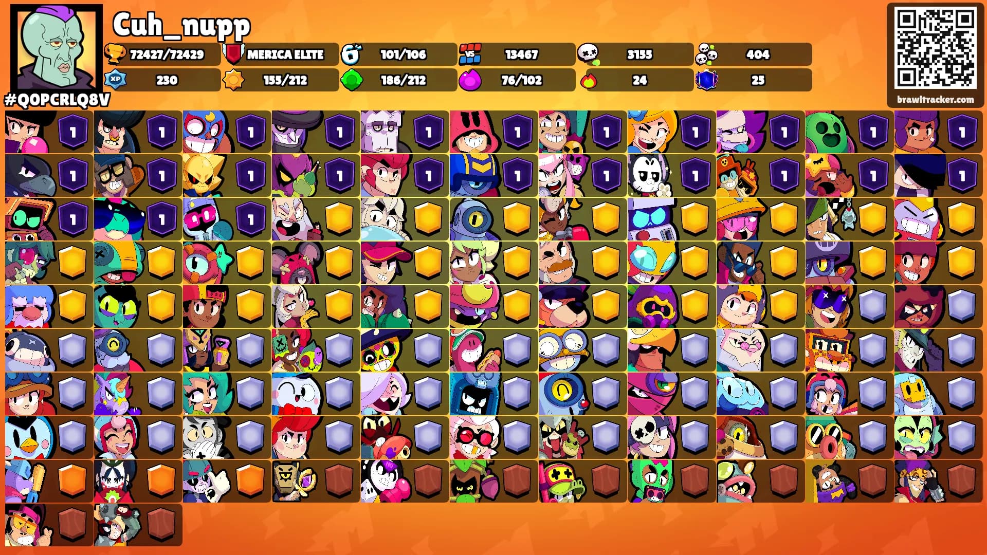Cuh_nupp's Ranks