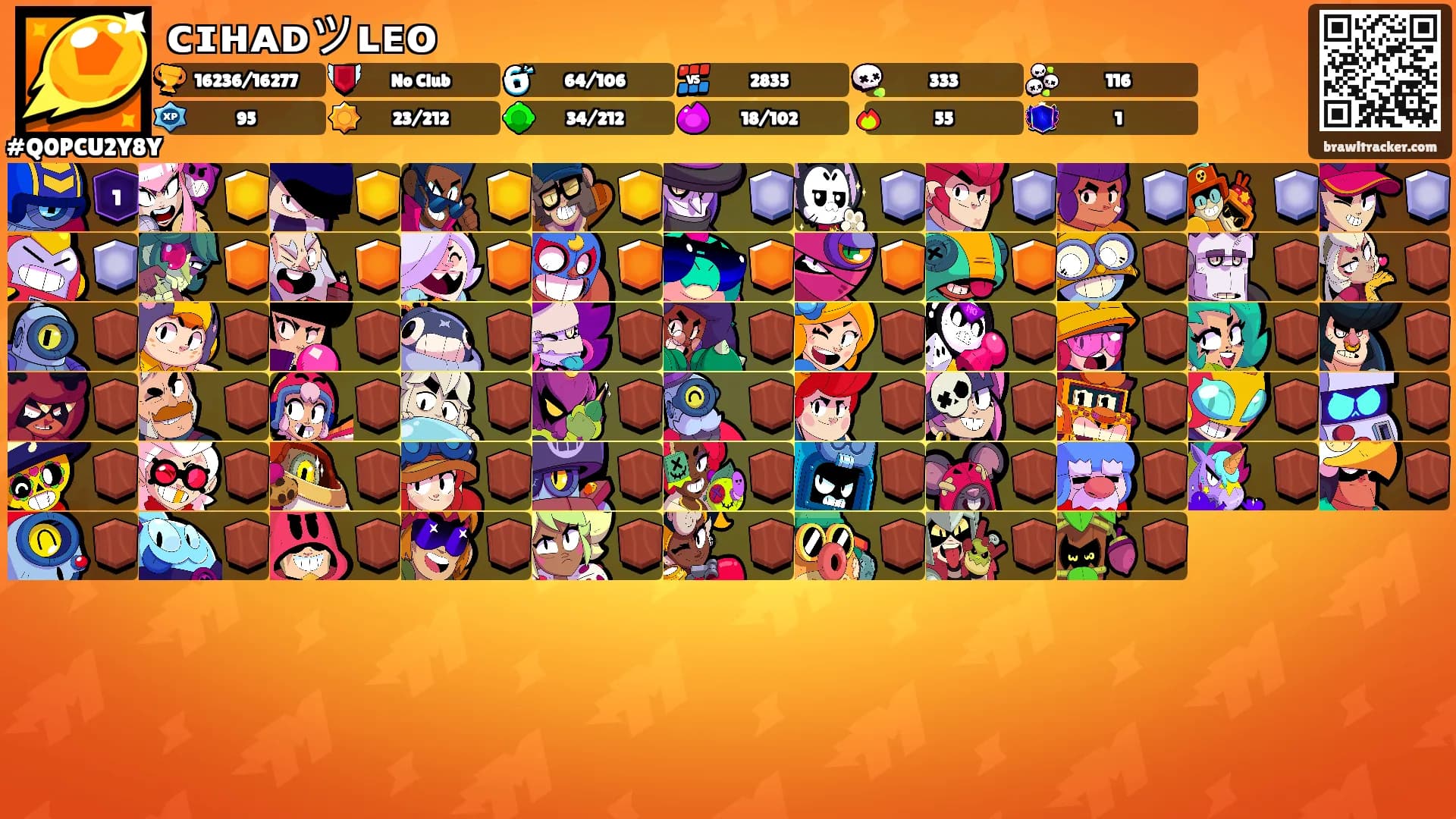 ᴄɪʜᴀᴅツʟᴇᴏ's Ranks