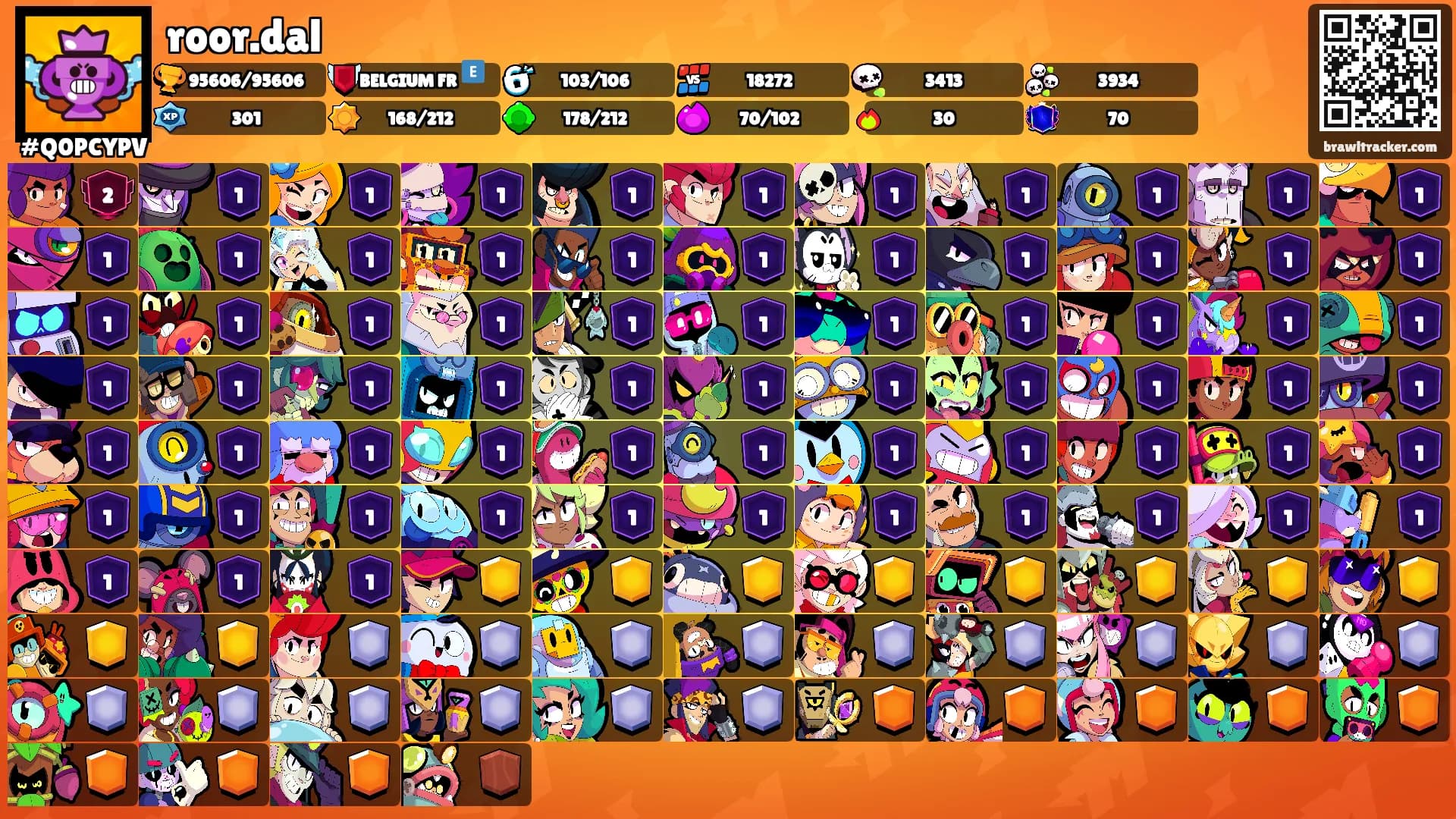 roor.dal's Ranks