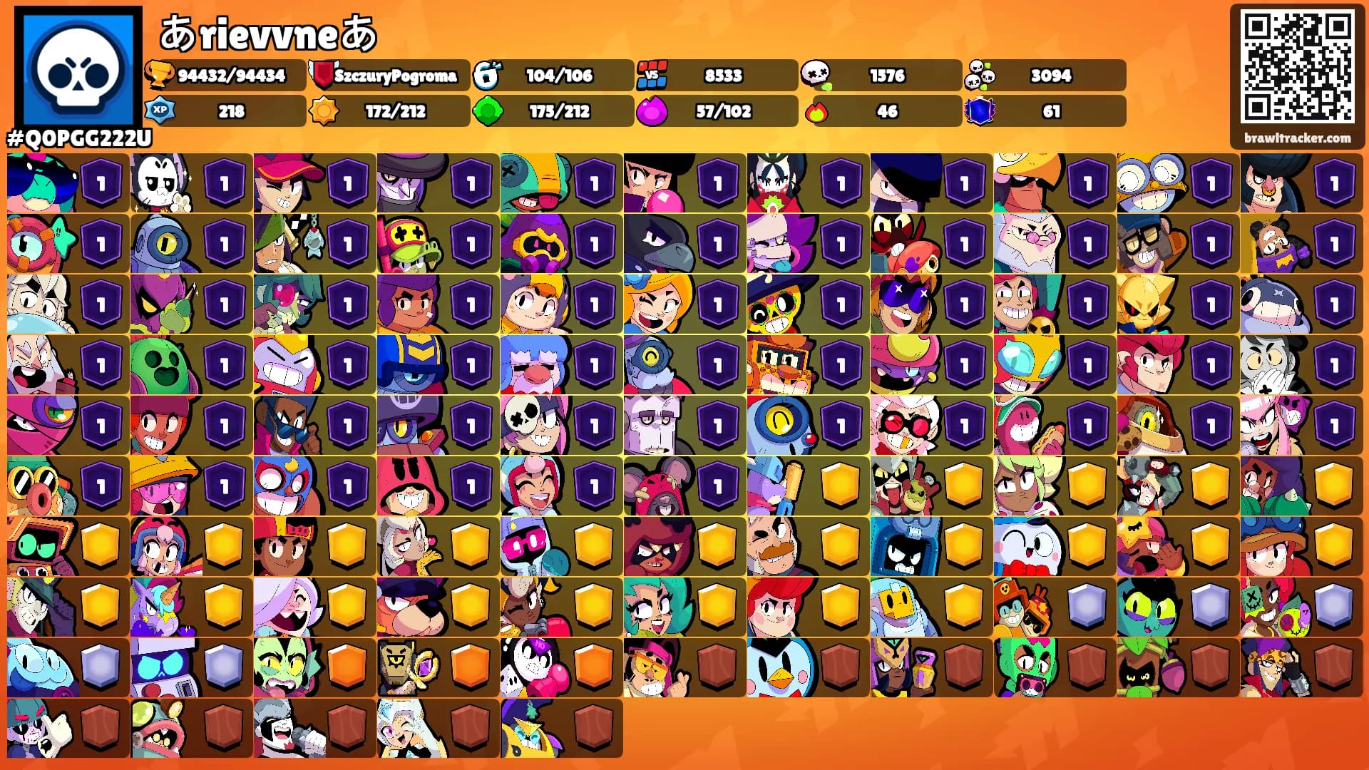 あrievvneあ's Ranks