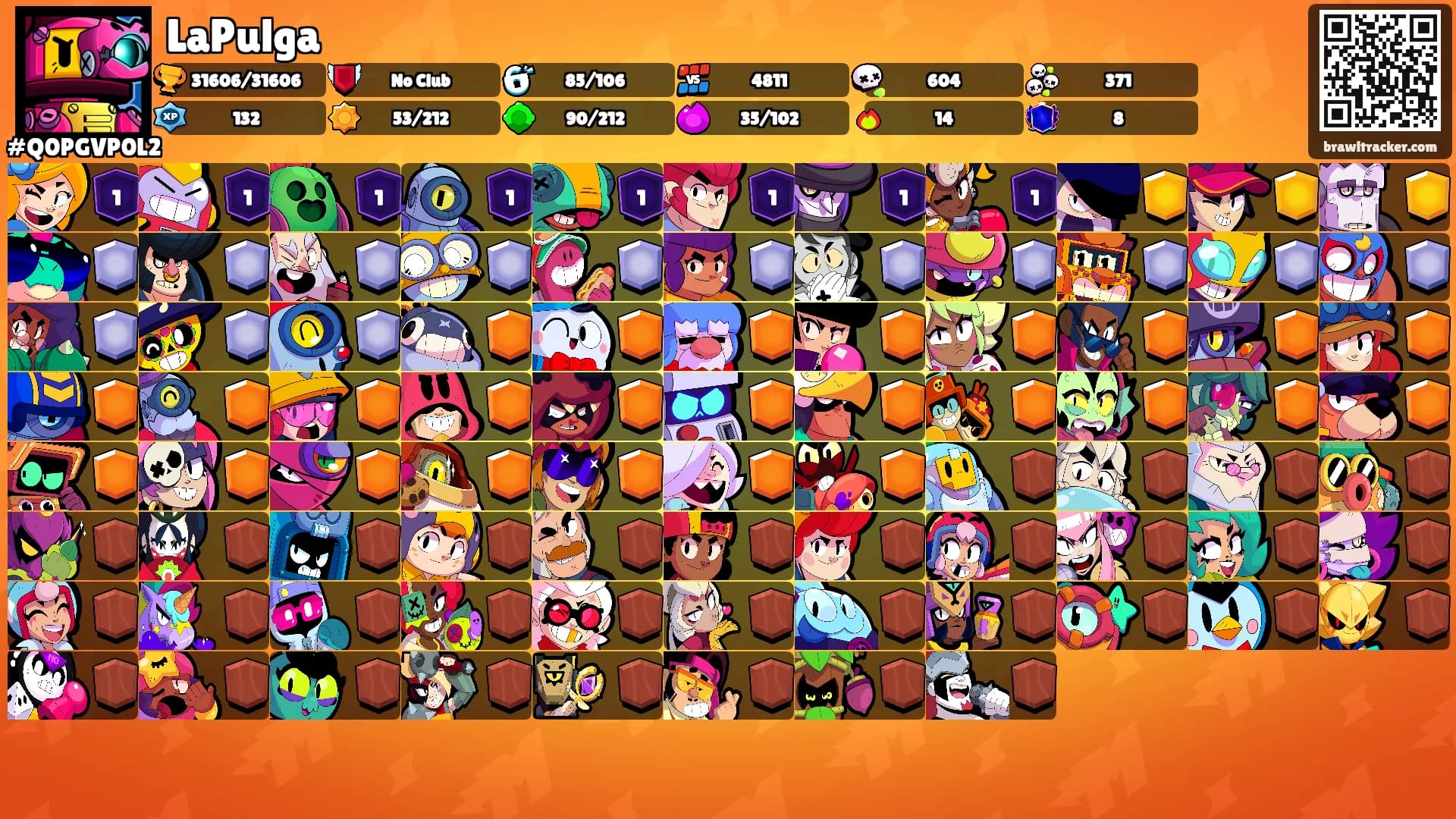 LaPulga's Ranks
