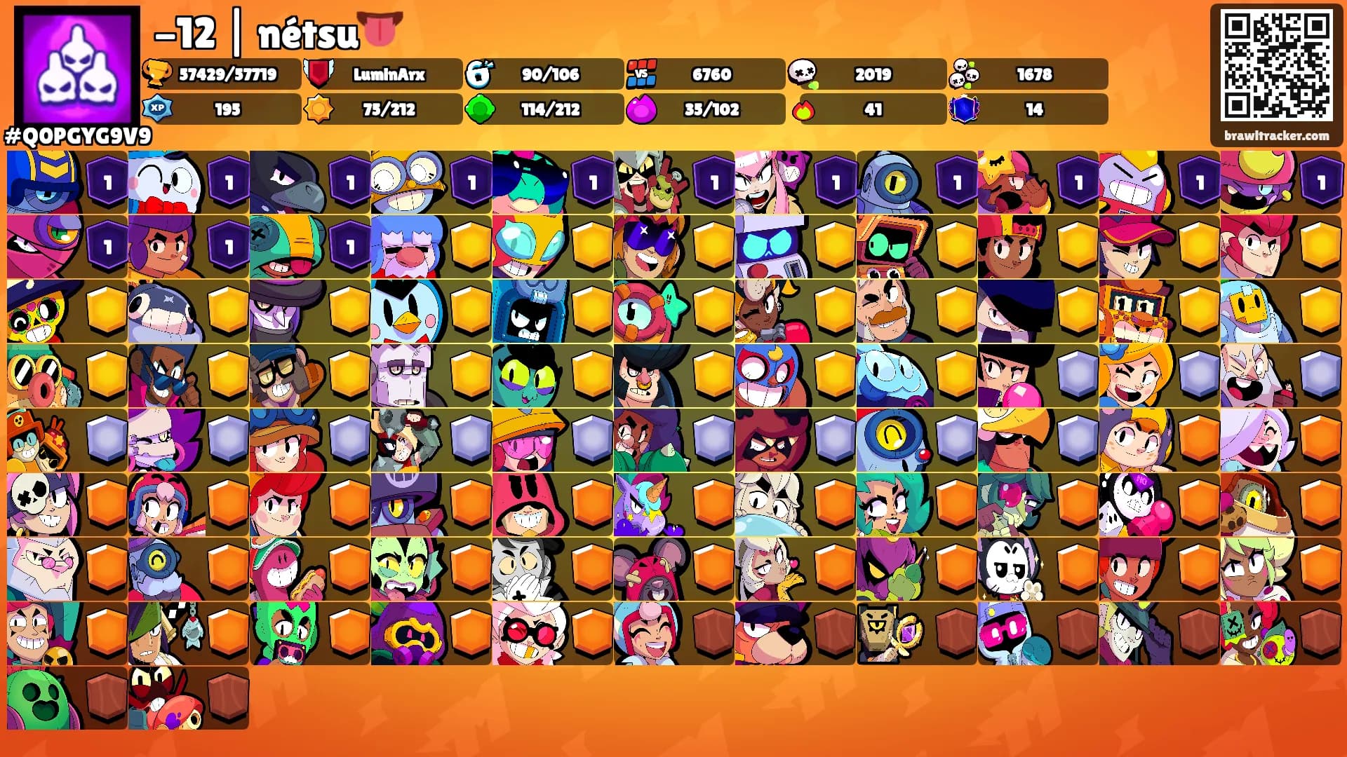-12 | nétsu👅's Ranks
