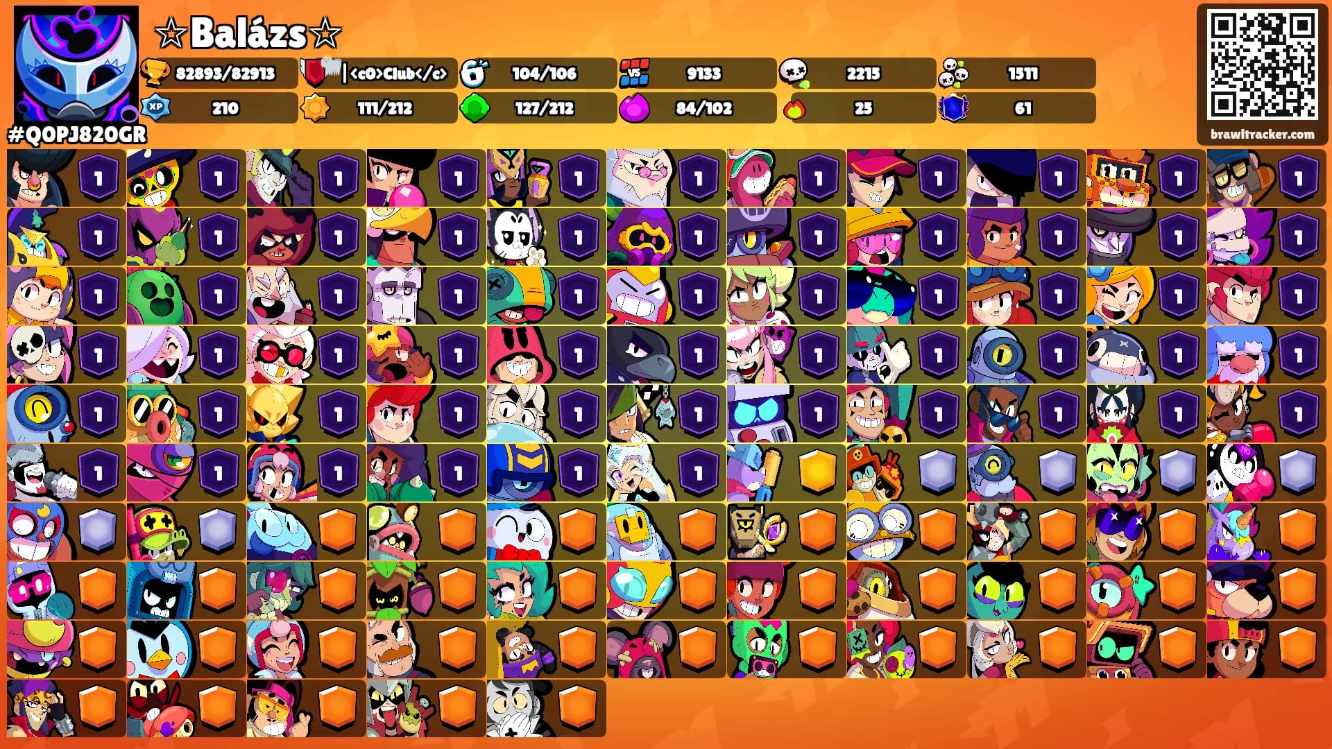 ☆Balázs☆'s Ranks