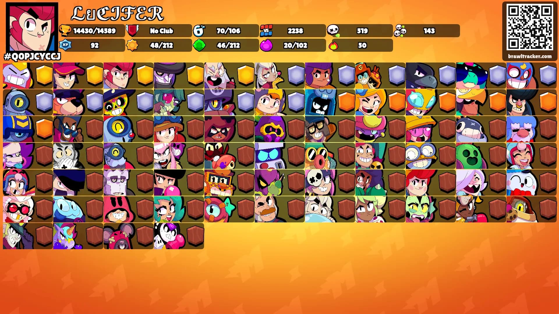 ⛧ ℒยℭℐℱℰℛ ⛧'s Ranks