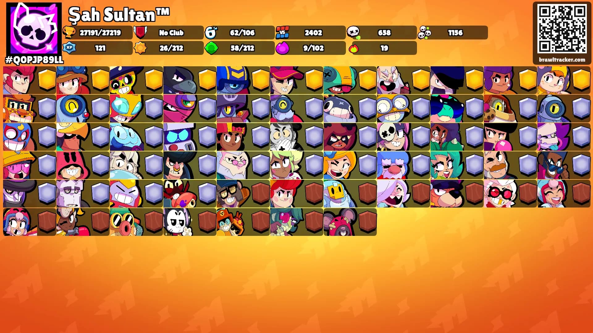 Şah Sultan™'s Ranks