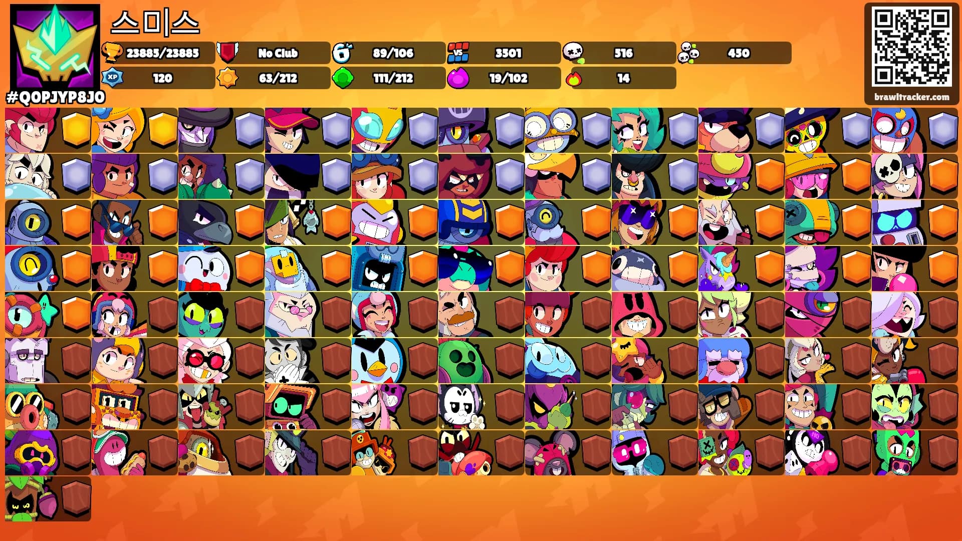 스미스's Ranks