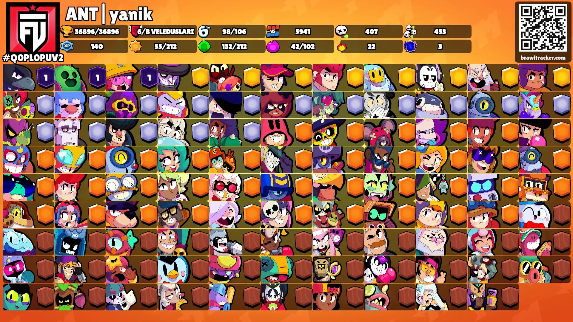 ANT|yanik's Ranks