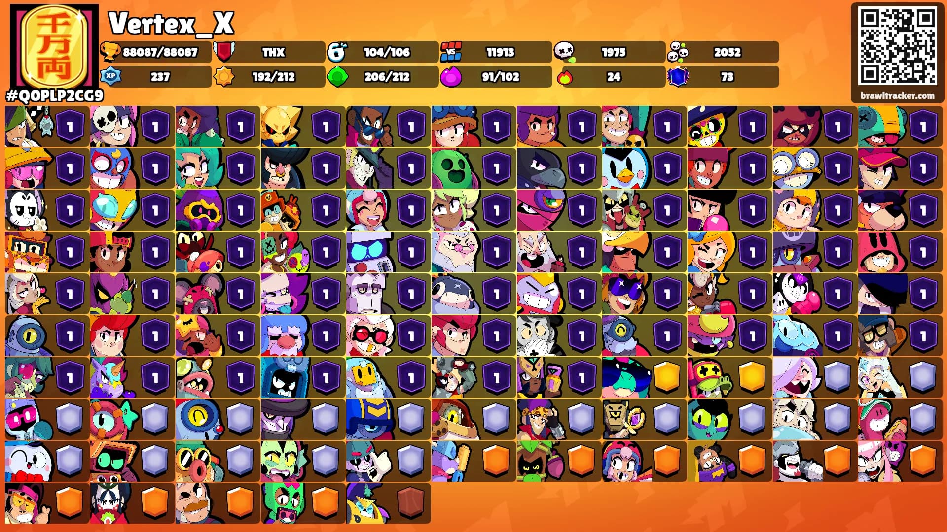 Vertex_X's Ranks