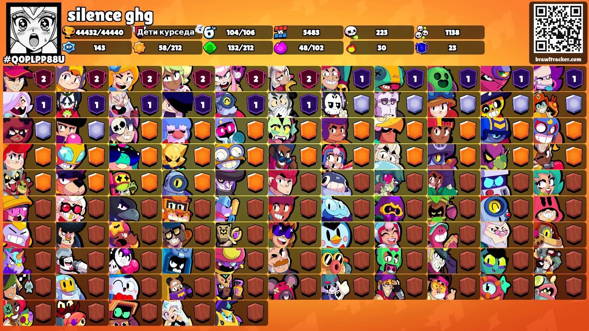 silence ghg's Ranks