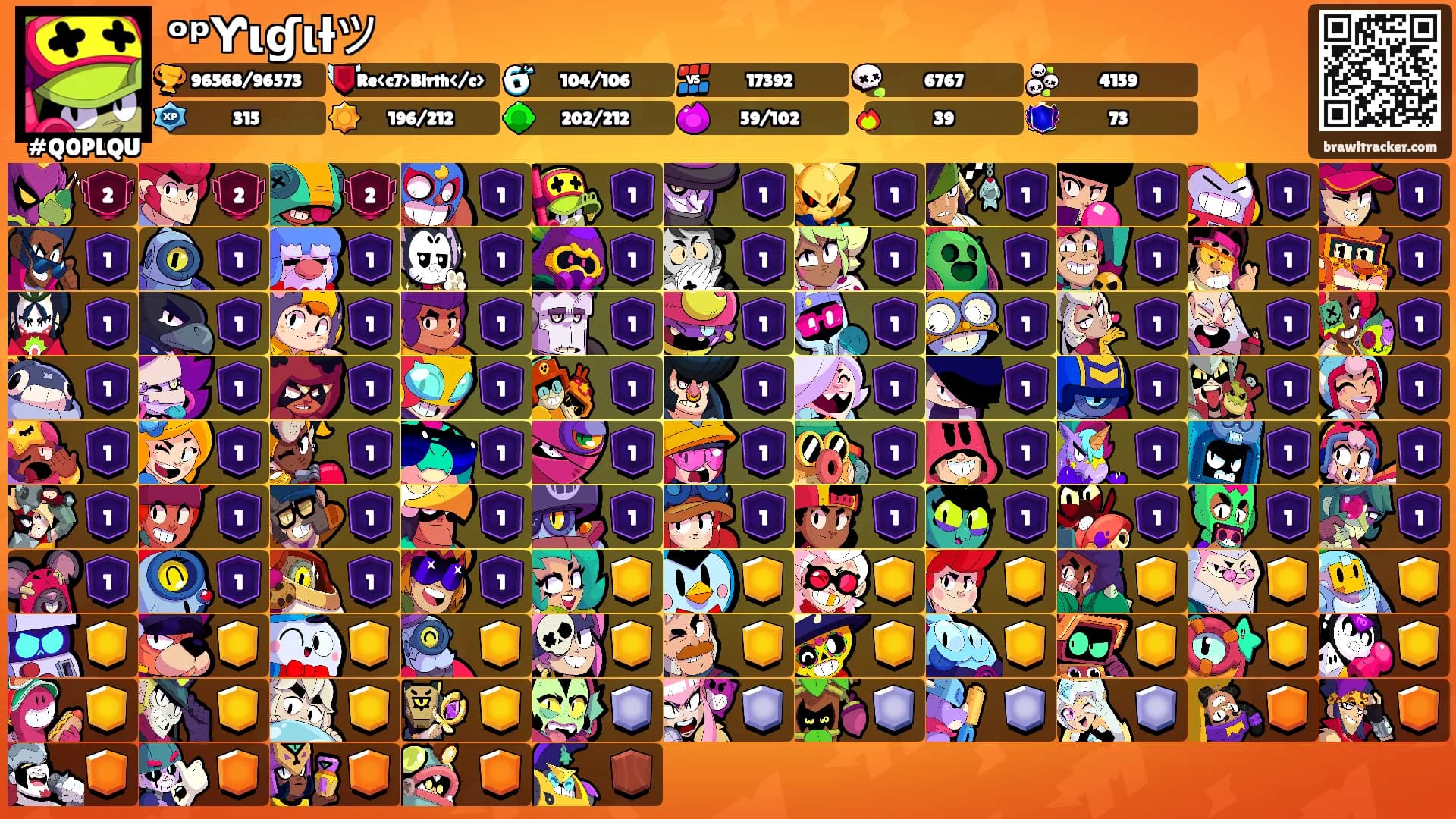 ᵒᵖƳιɠιƚツ's Ranks