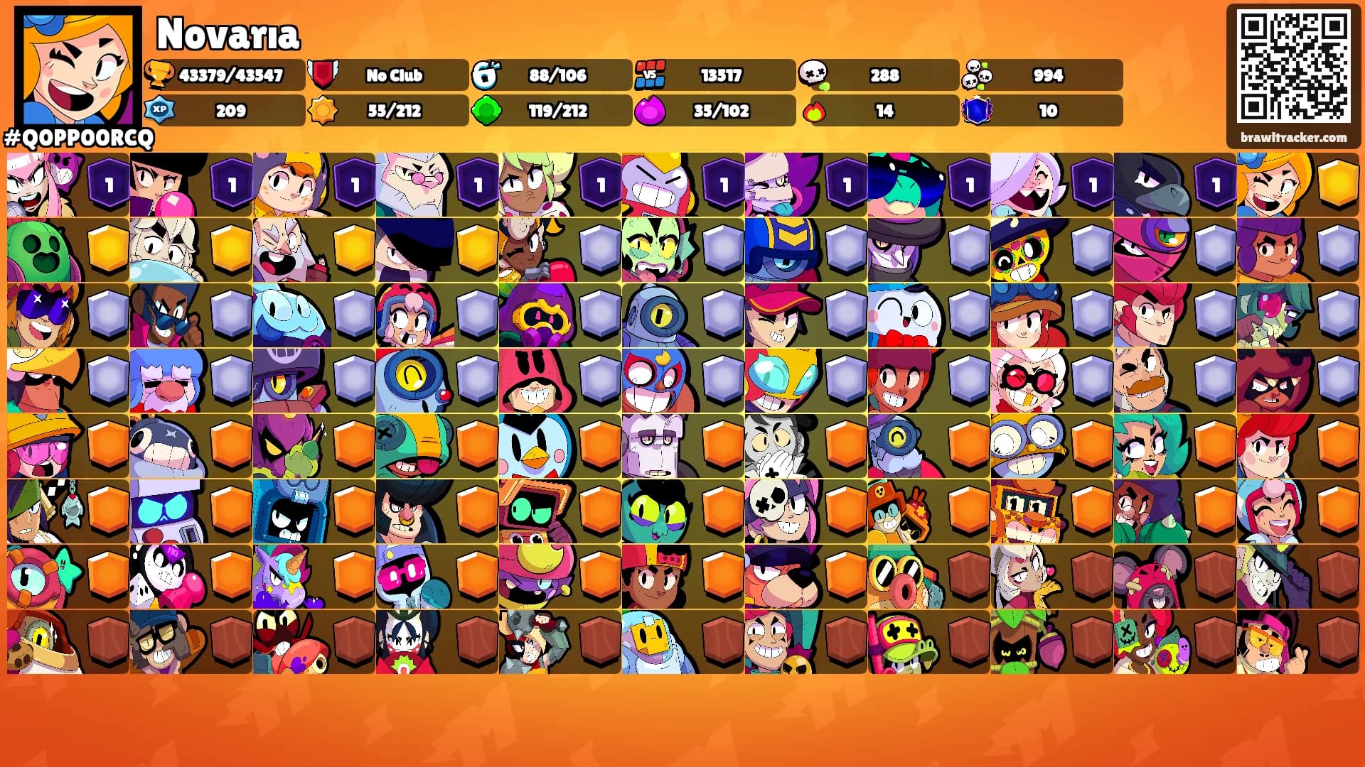 Novarıa⚝'s Ranks