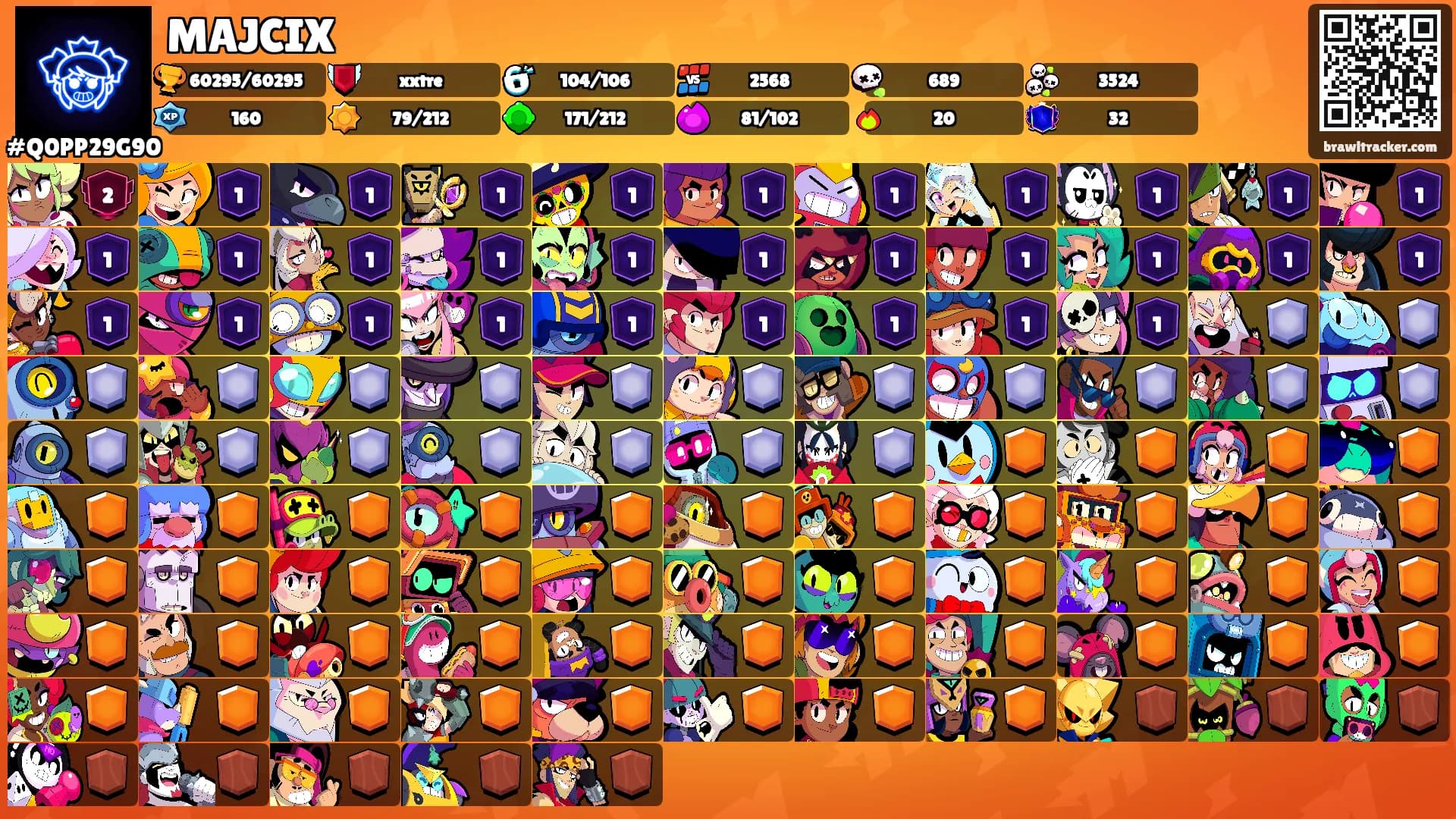 MAJCIX's Ranks