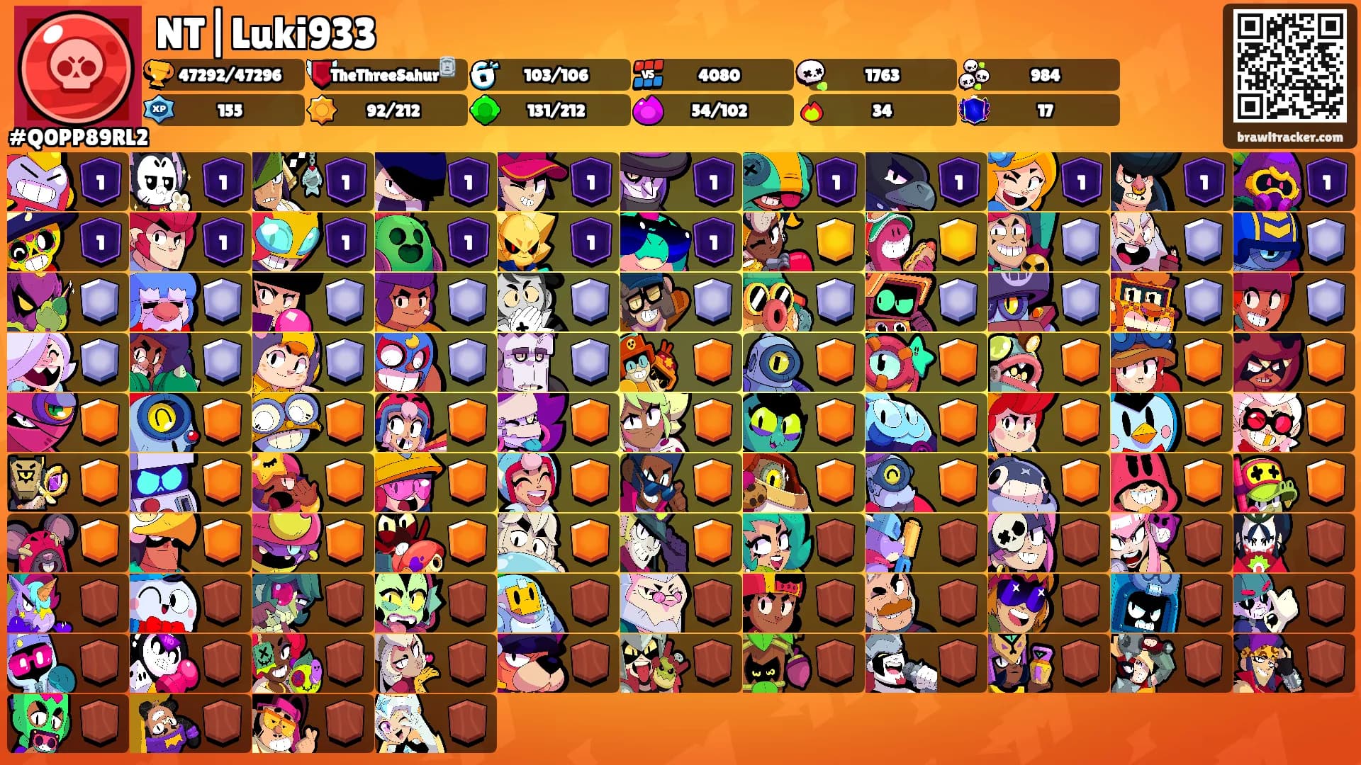 NT|Luki933's Ranks