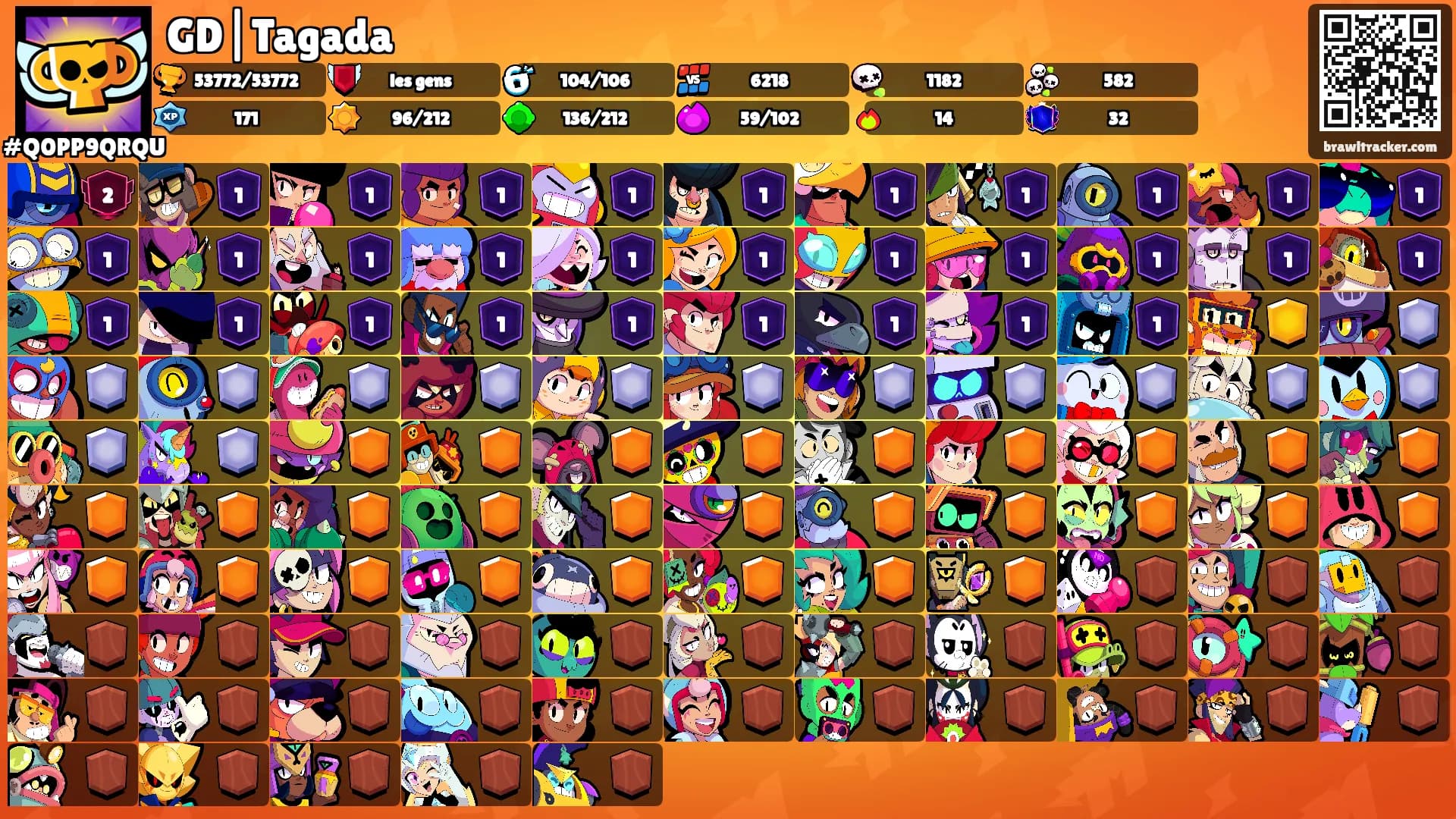 GD|Tagada's Ranks