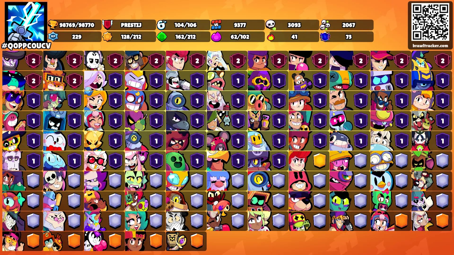 ㅤㅤㅤㅤ's Ranks