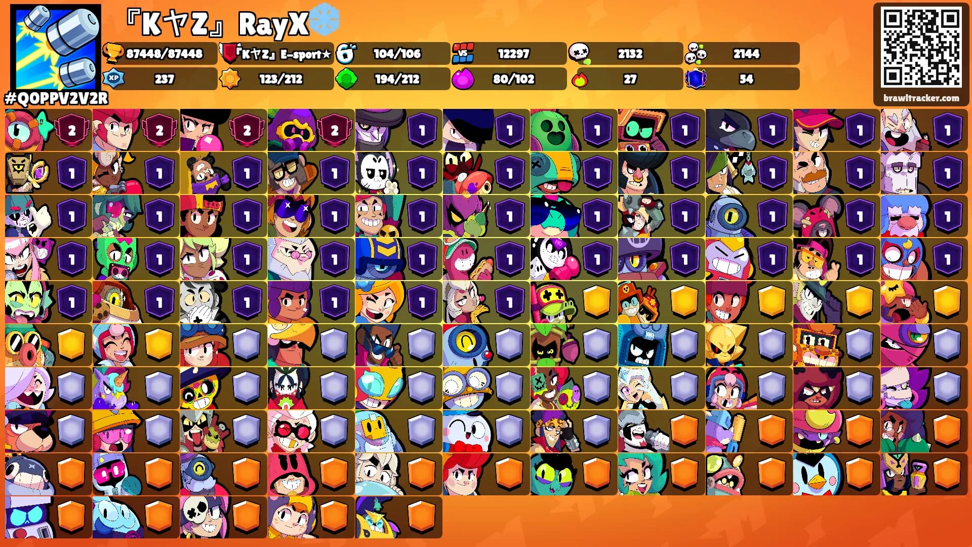 『KヤZ』RayX❄️'s Ranks