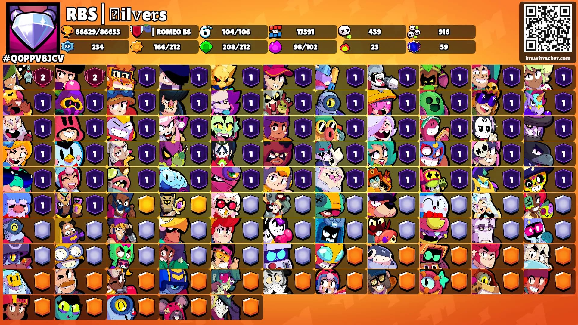 RBS|𝄞𝐢l𝚟e𝖗s's Ranks