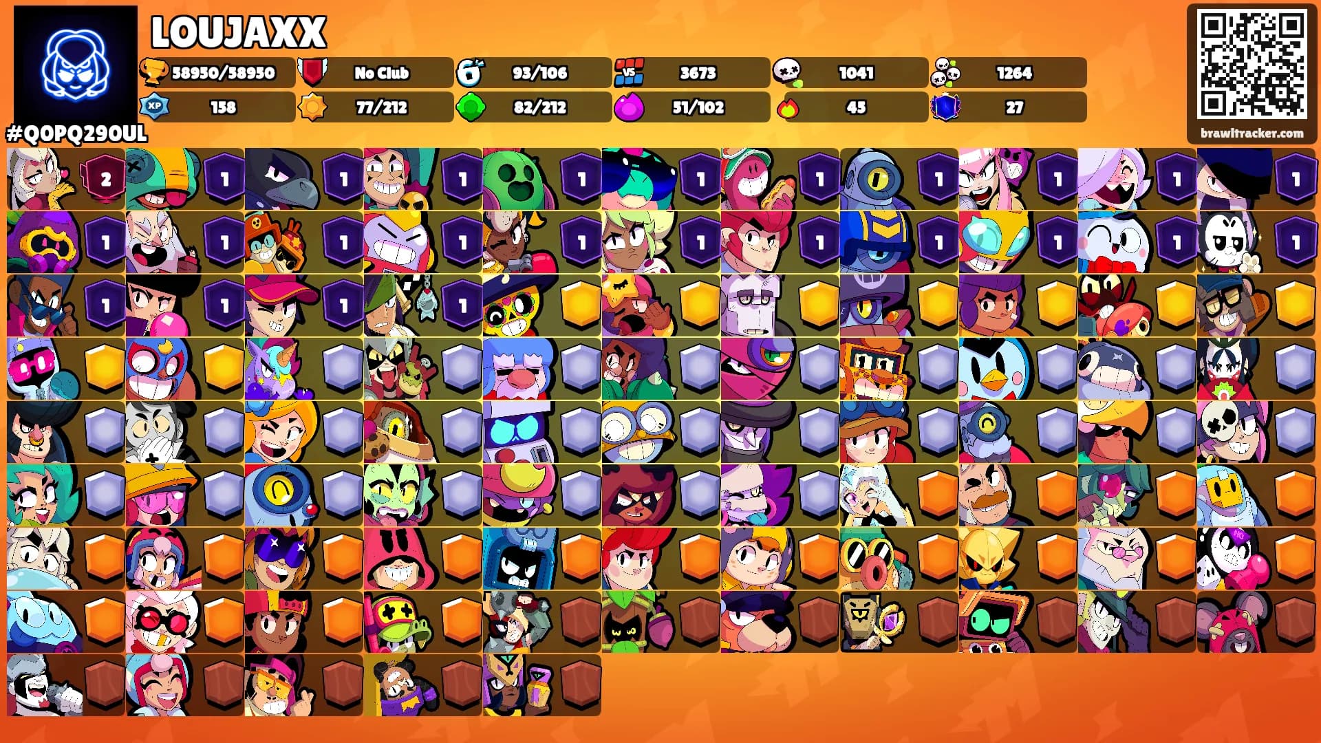 LOUJAXX's Ranks