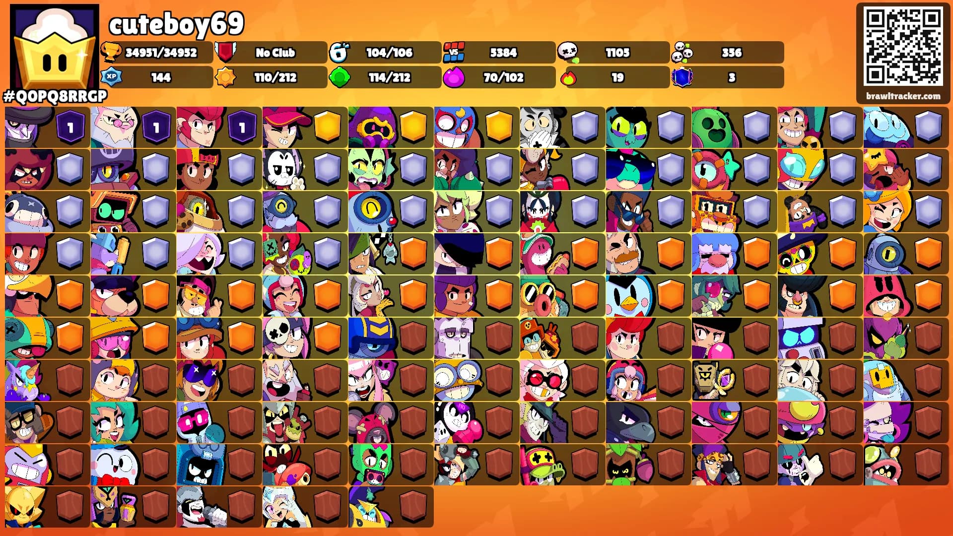 cuteboy69's Ranks