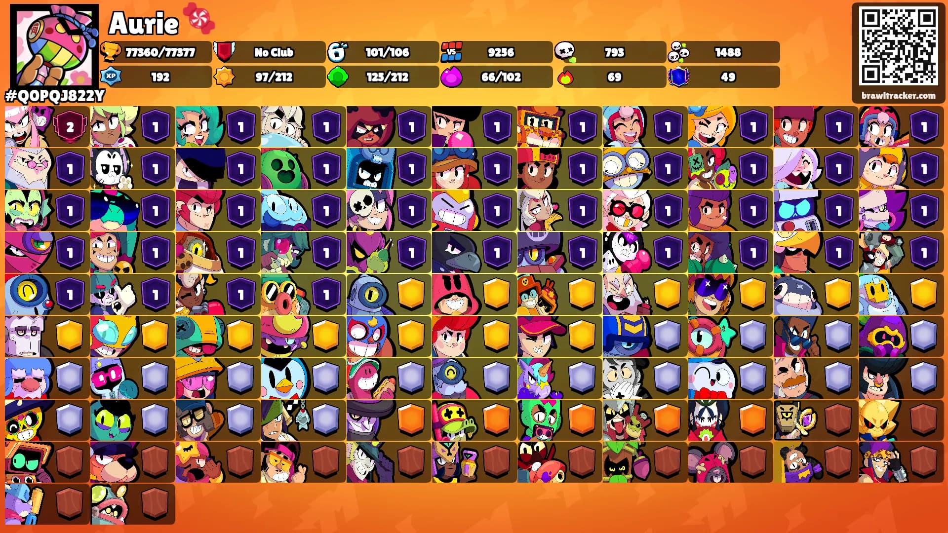 Aurie 🍬's Ranks