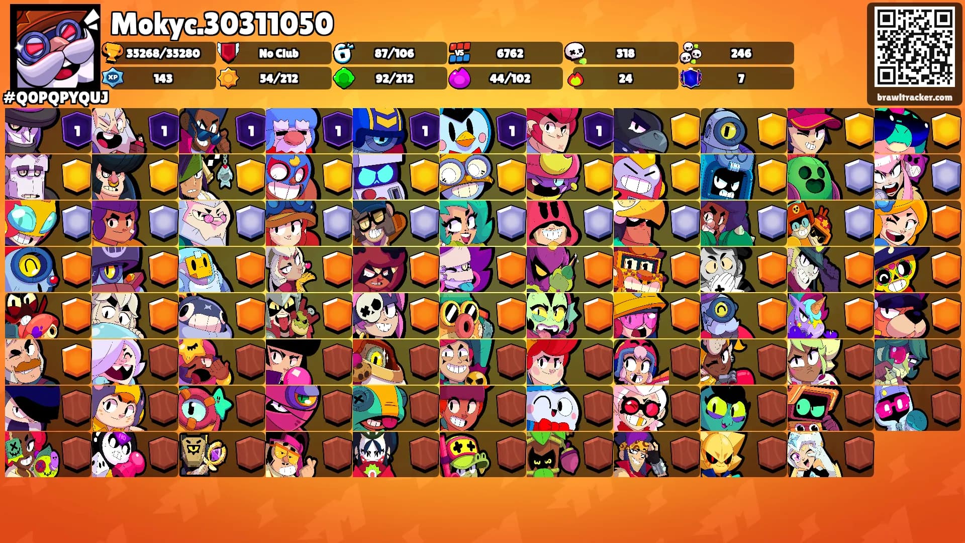 Mokyc.30311050's Ranks