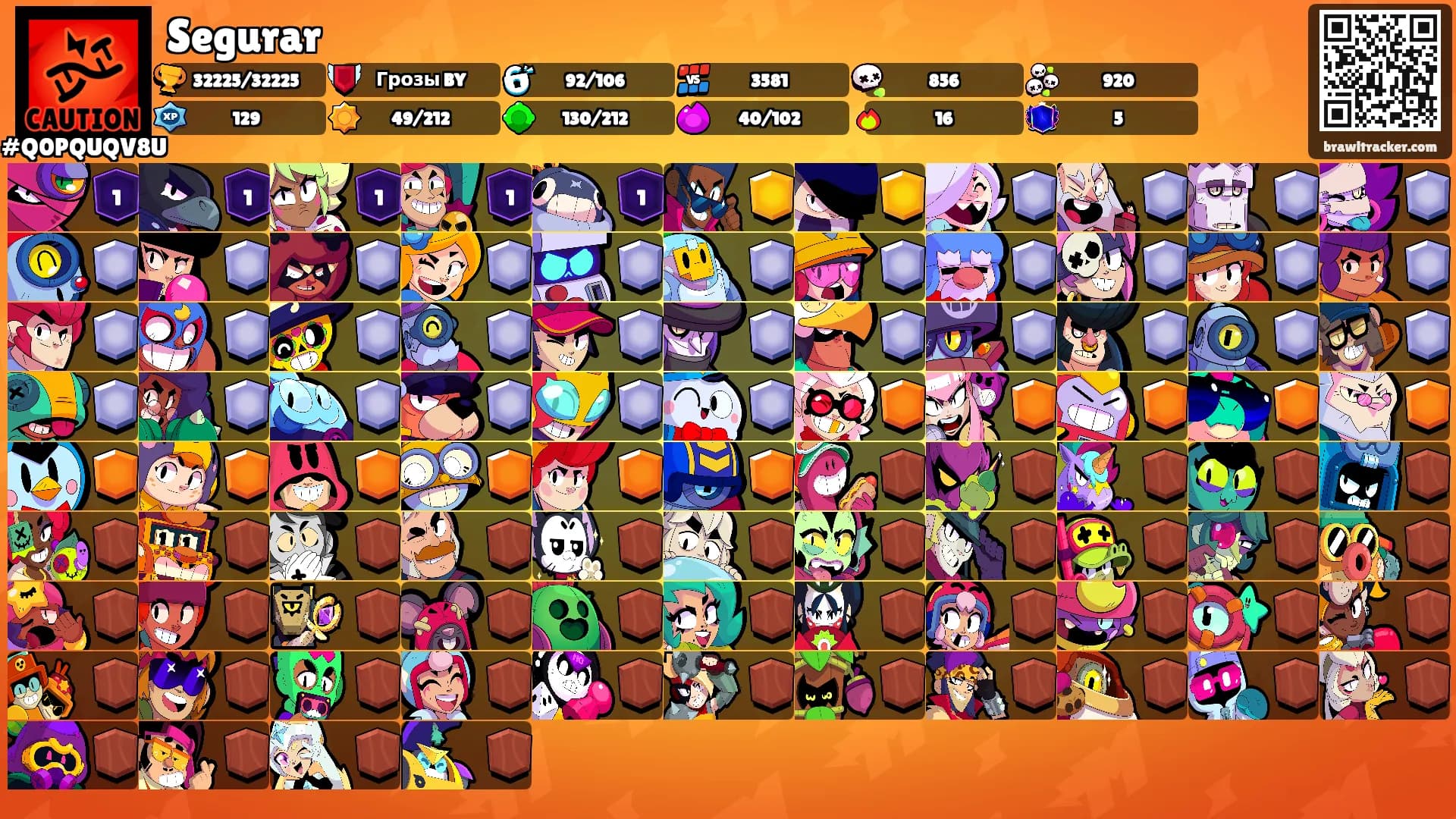 Segurar's Ranks