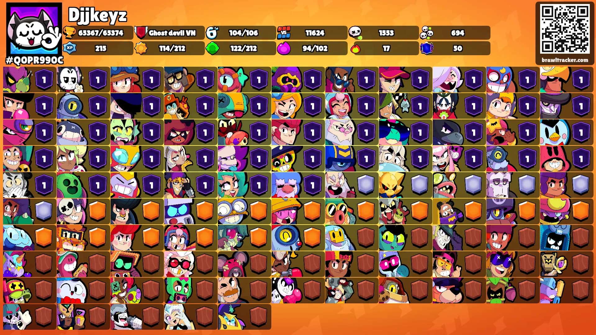 Djjkeyz's Ranks